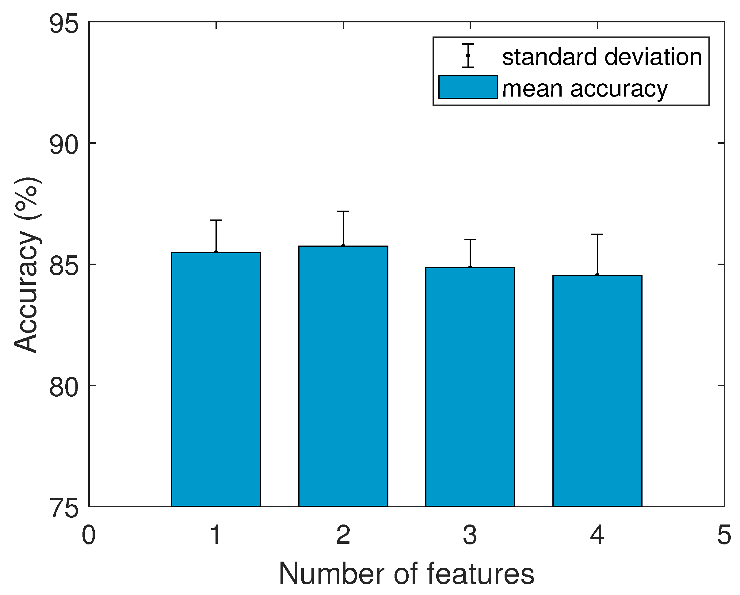 Brainsci 11 00698 g009