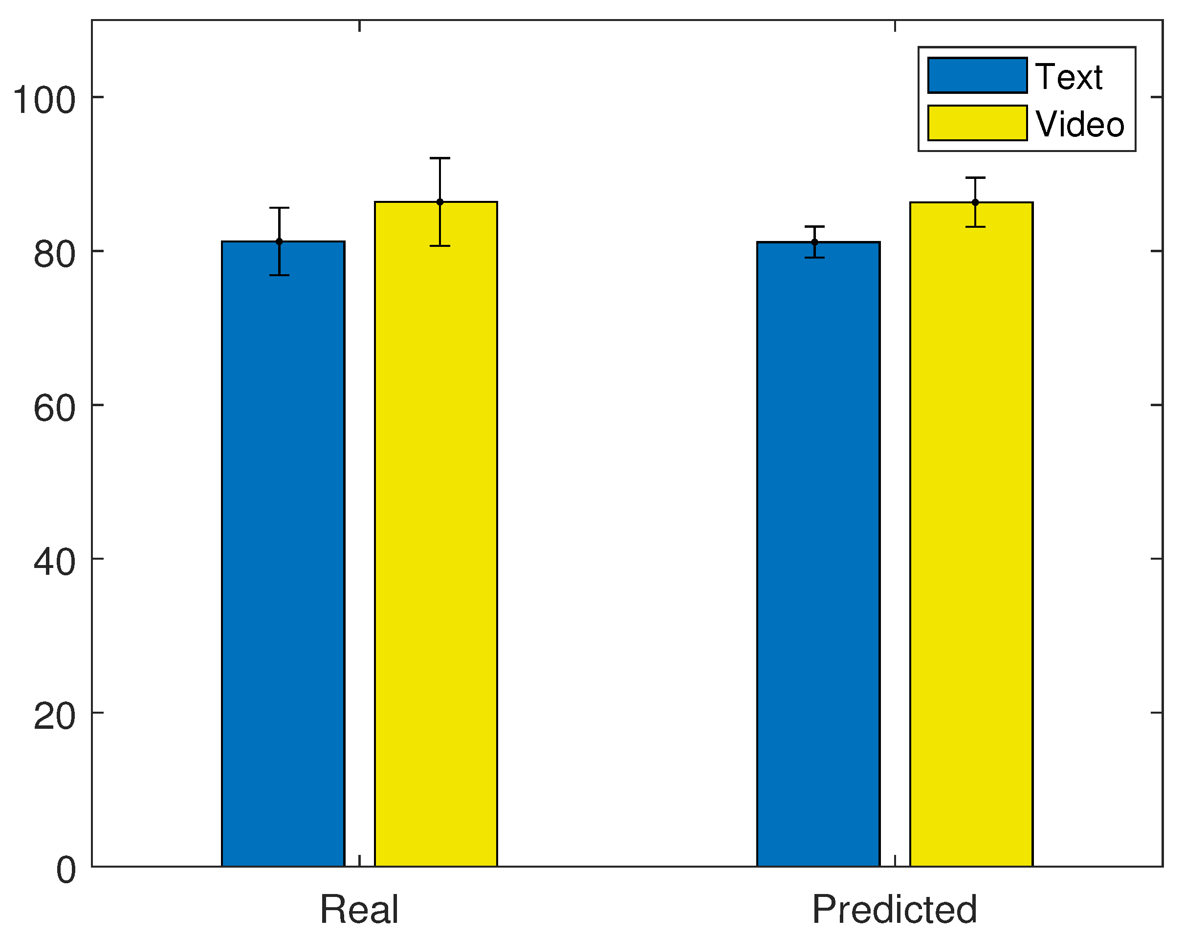 Brainsci 11 00698 g010
