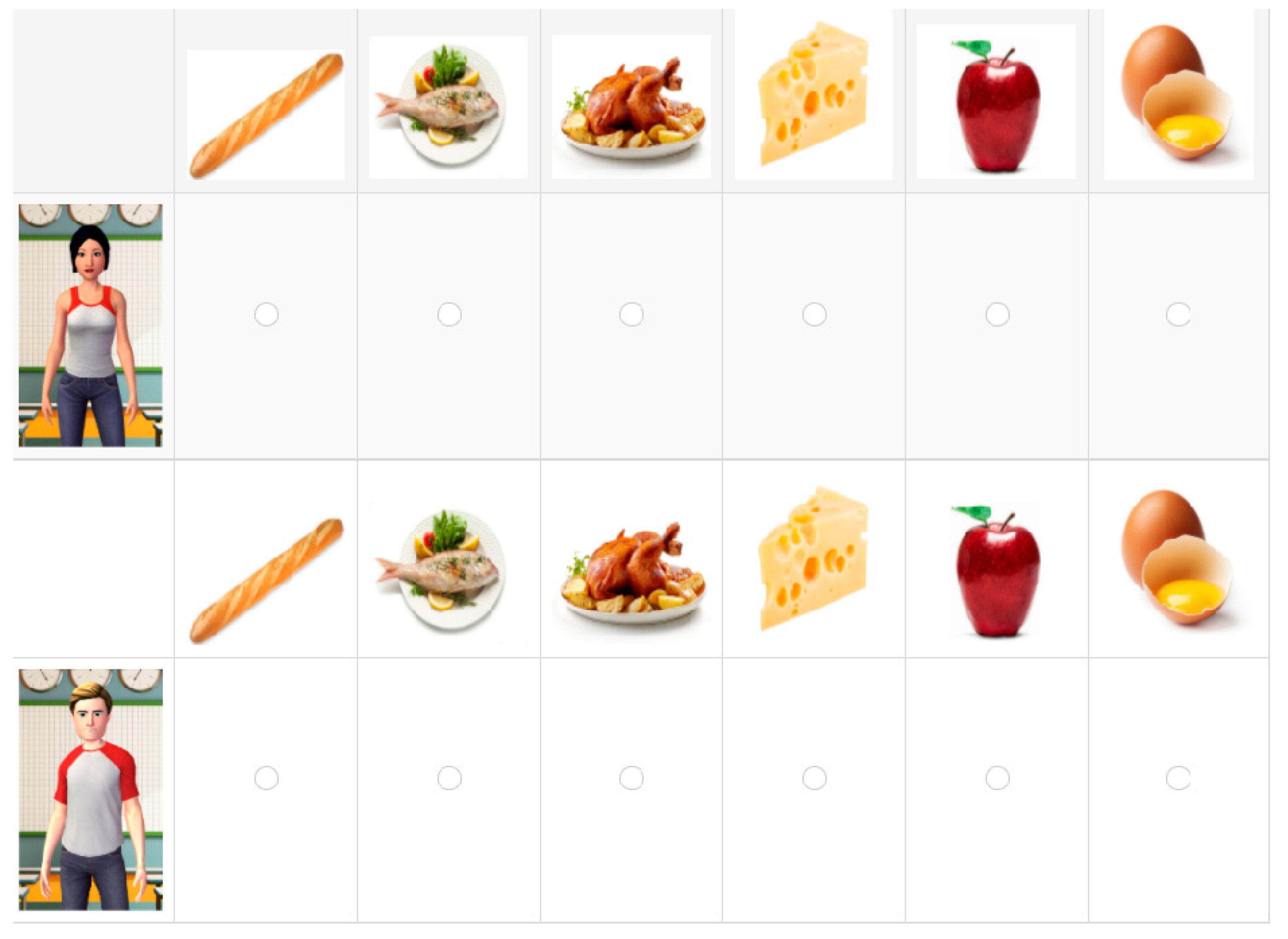 Brainsci 11 00703 g001 Brainsci 11 00703 g001