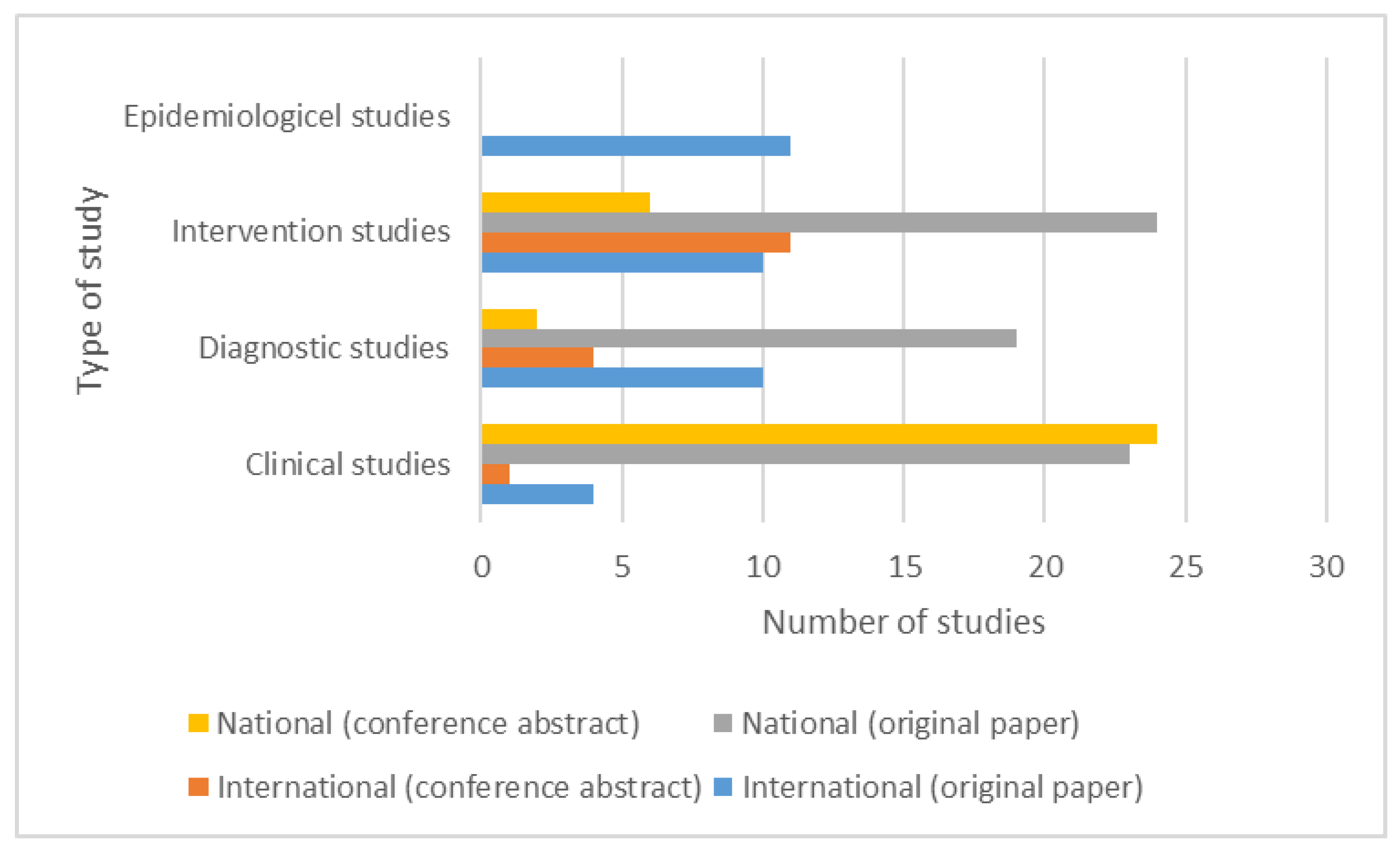Brainsci 11 00709 g002