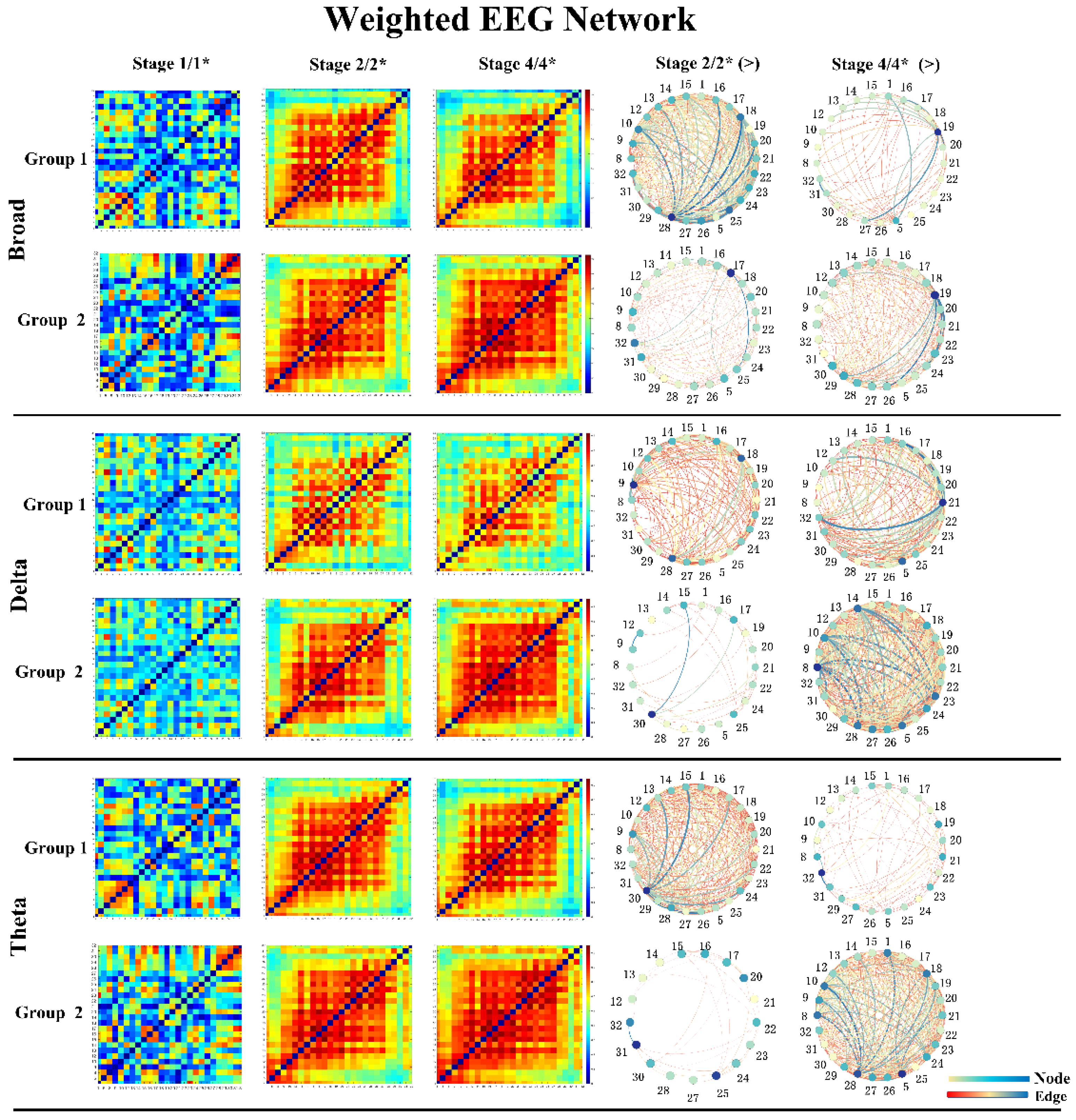 Brainsci 11 00711 g011 Brainsci 11 00711 g011