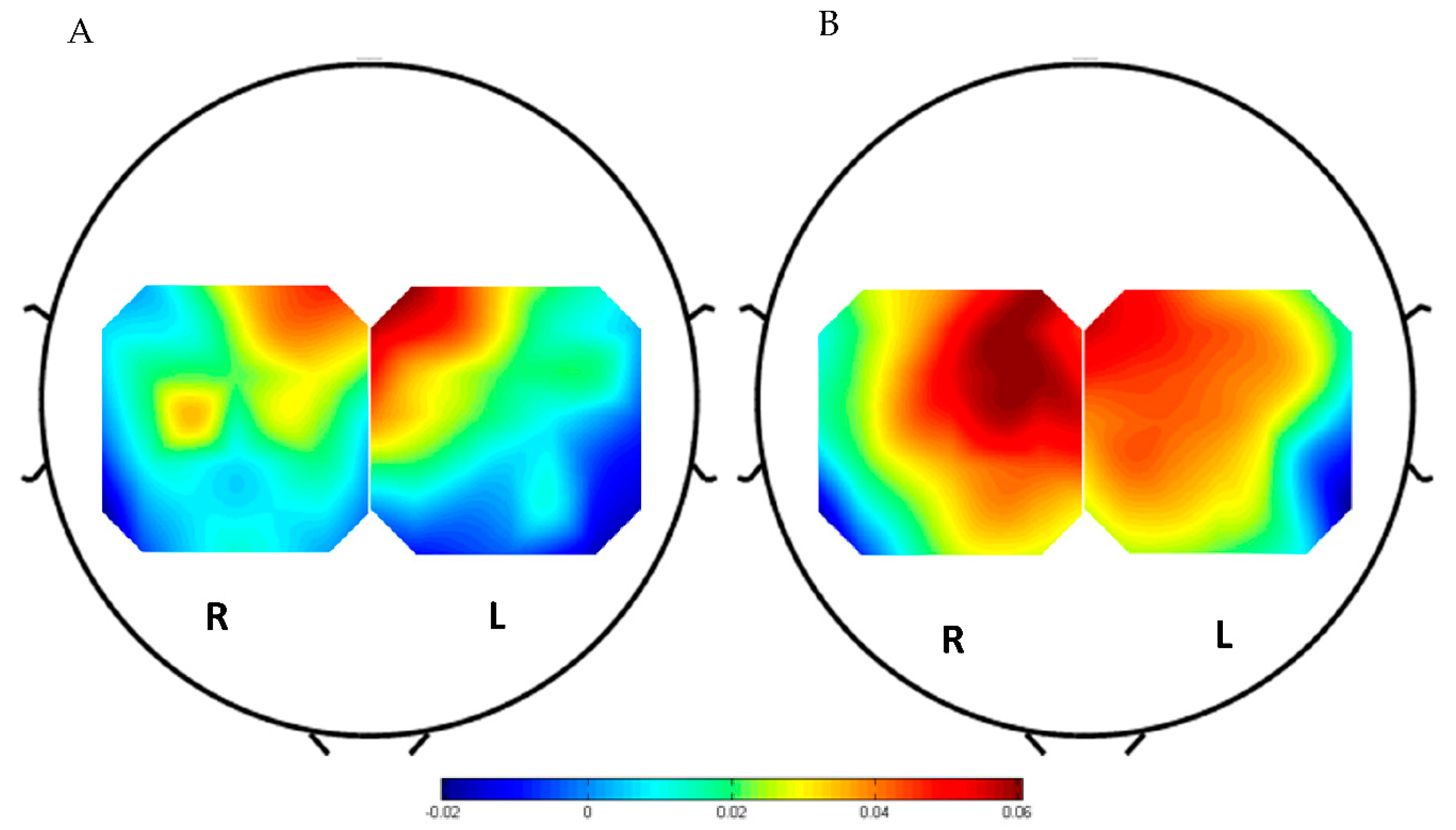 Brainsci 11 00713 g005 Brainsci 11 00713 g005