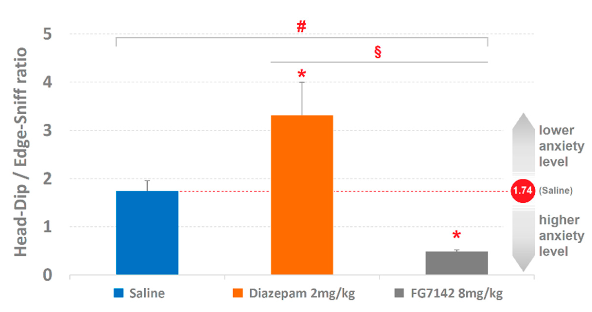 Brainsci 11 00714 g004