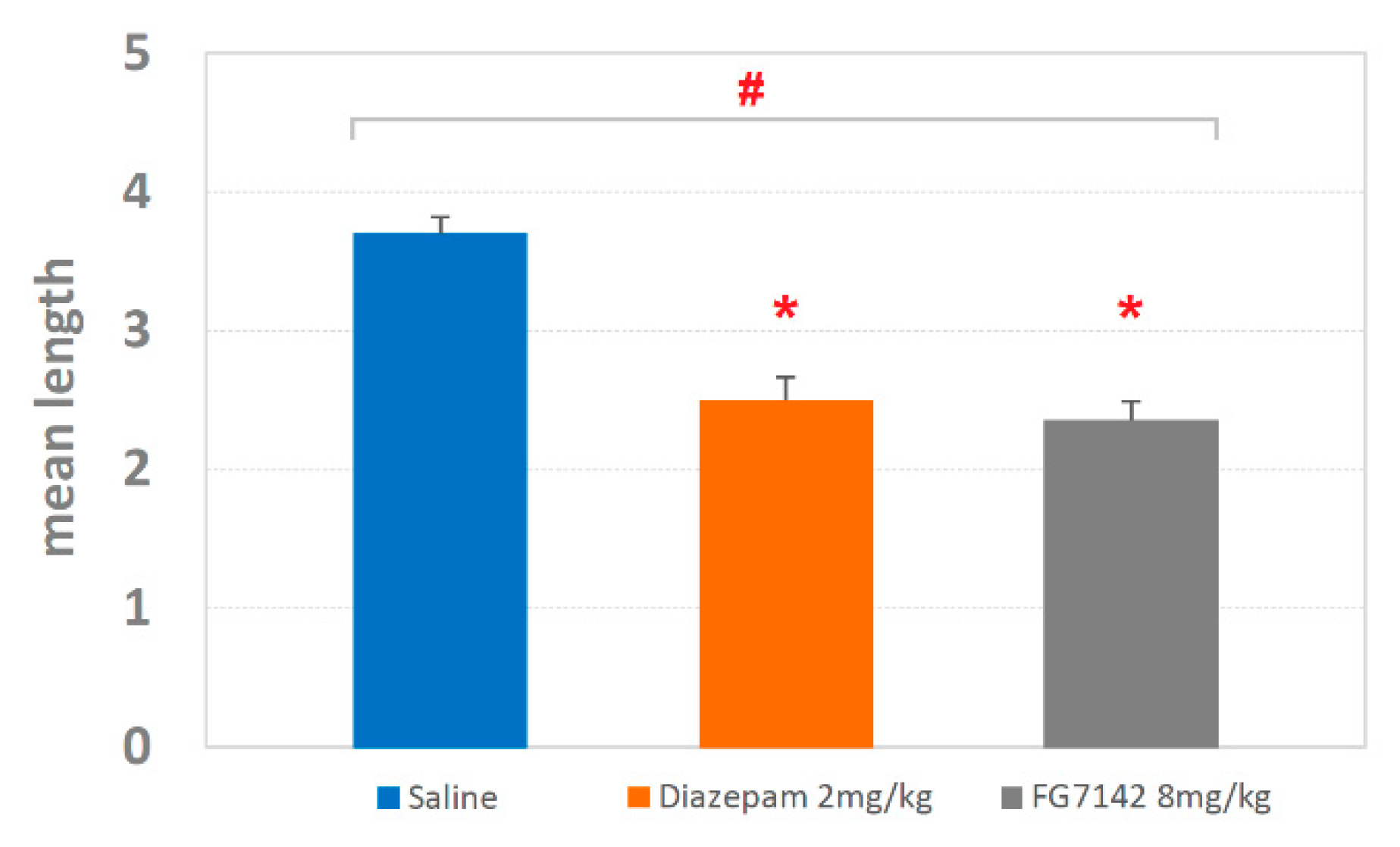 Brainsci 11 00714 g006