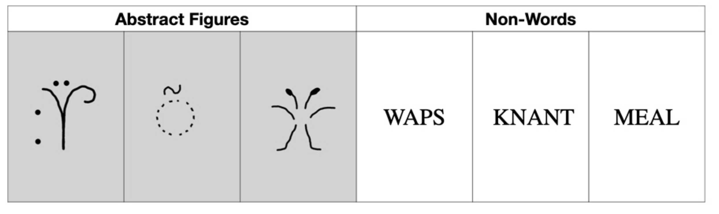 Brainsci 11 00719 g001