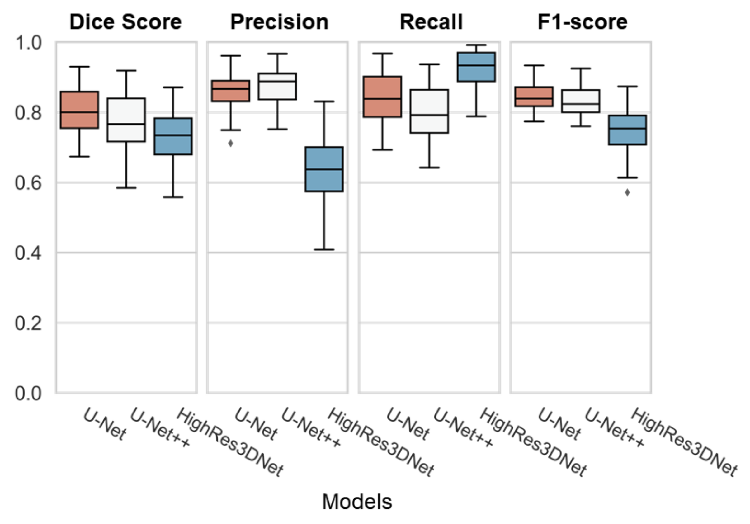 Brainsci 11 00720 g006 Brainsci 11 00720 g006