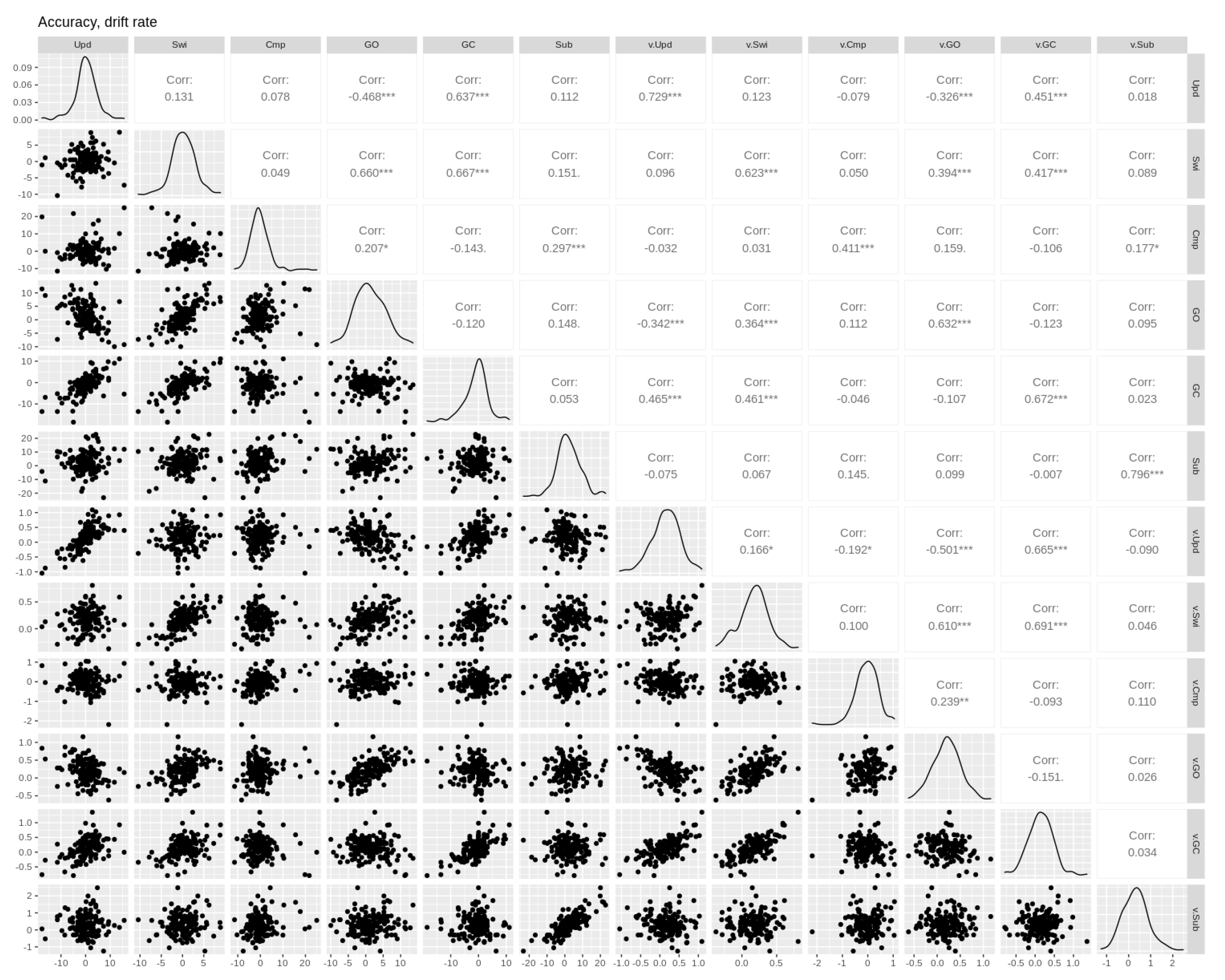 Brainsci 11 00721 g0a2