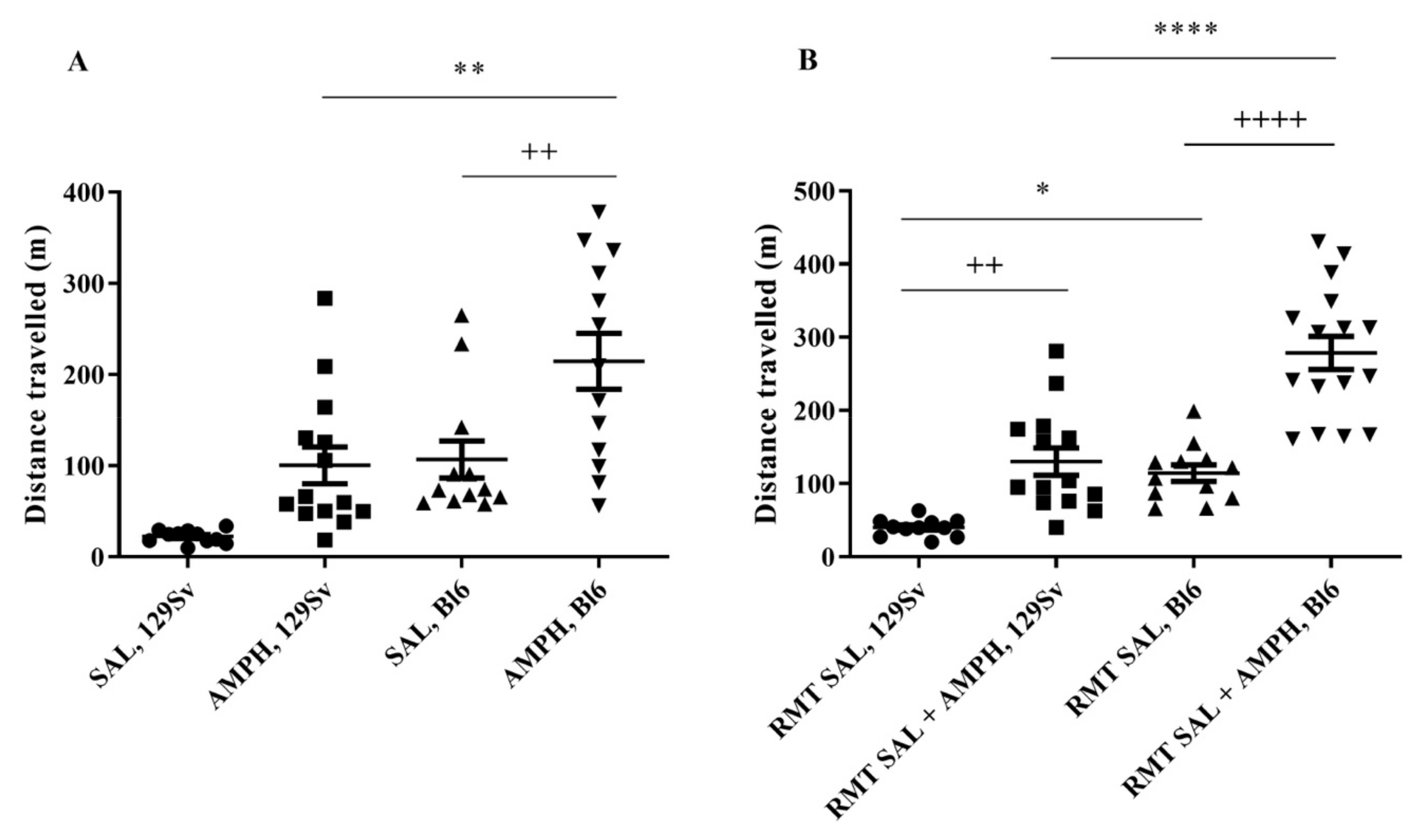 Brainsci 11 00725 g005 Brainsci 11 00725 g005