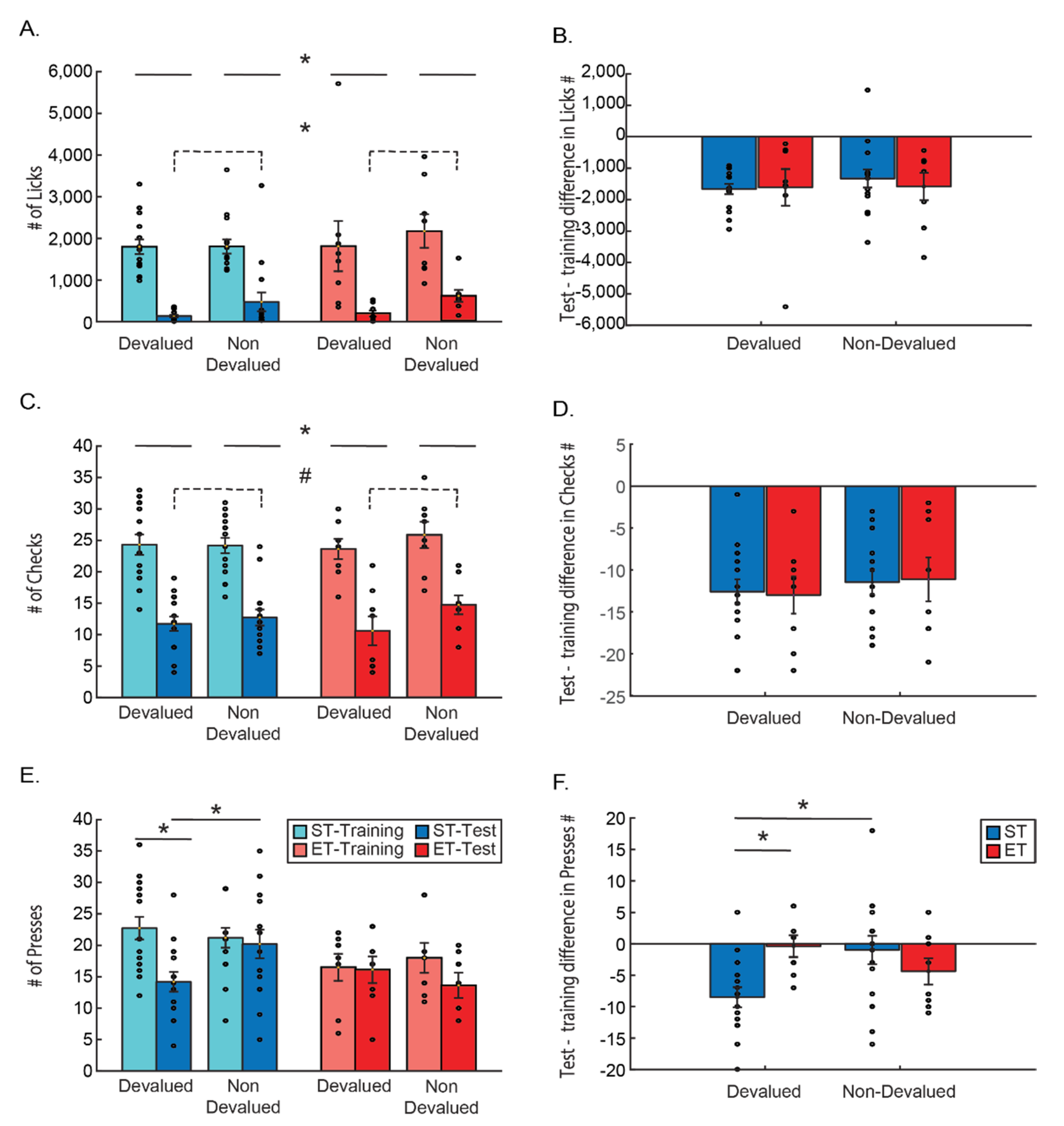 Brainsci 11 00732 g002