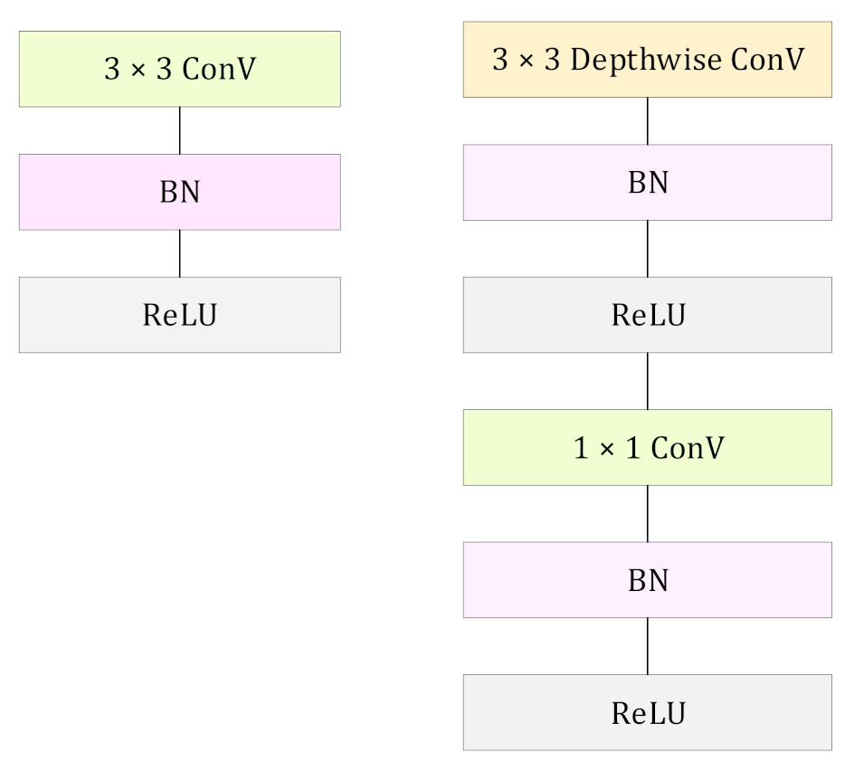 Brainsci 11 00734 g0a1 Brainsci 11 00734 g0a1