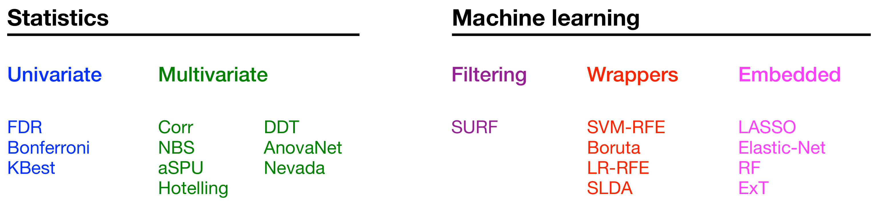Brainsci 11 00735 g001 Brainsci 11 00735 g001