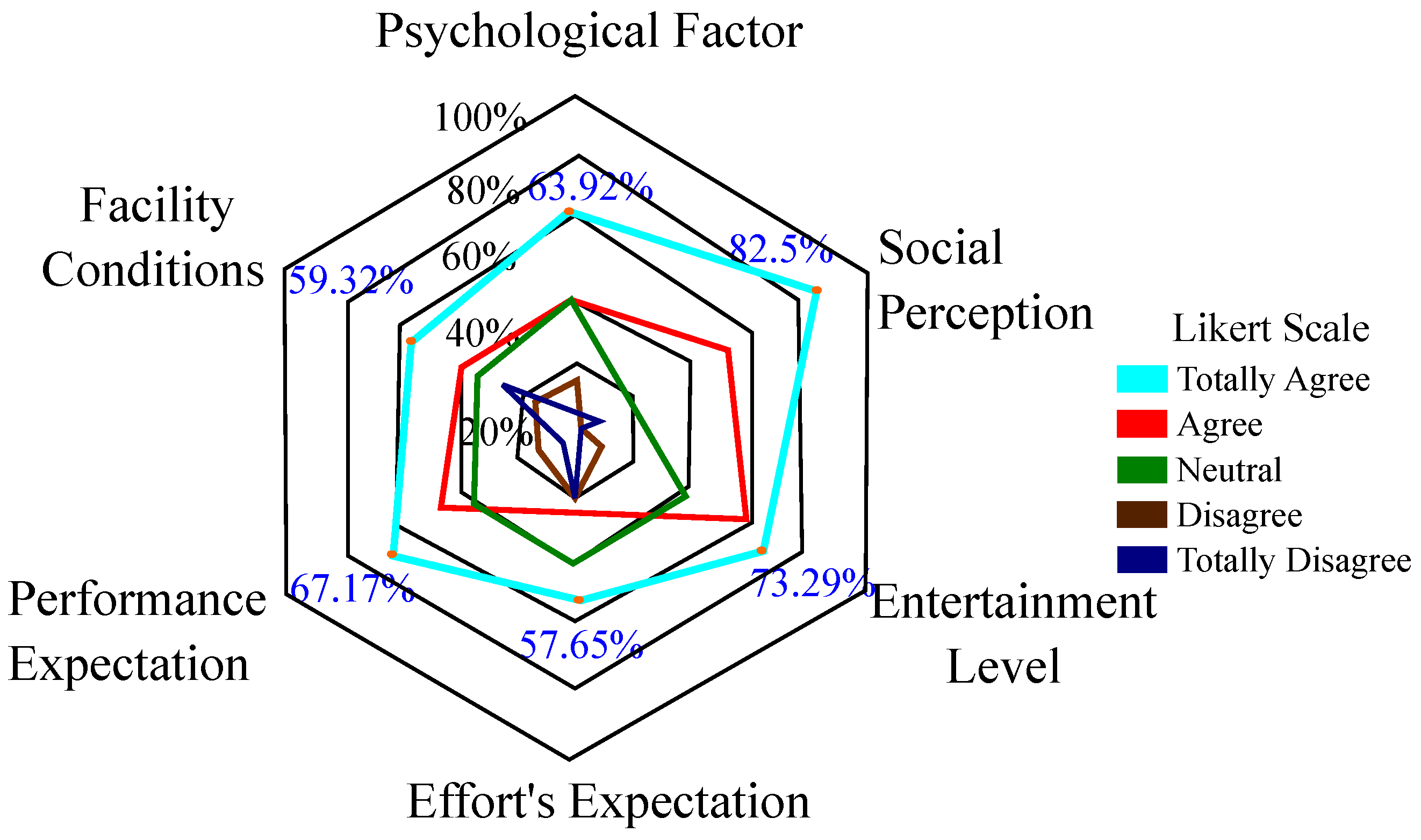 Brainsci 11 00738 g002