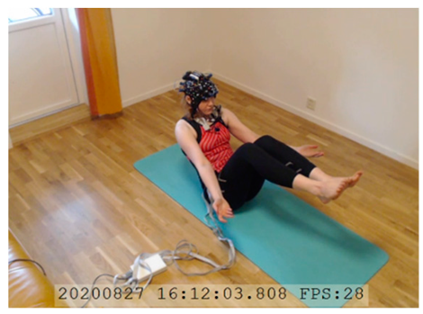 Brainsci 11 00742 i007 Brainsci 11 00742 i007