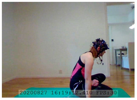 Brainsci 11 00742 i013 Brainsci 11 00742 i013