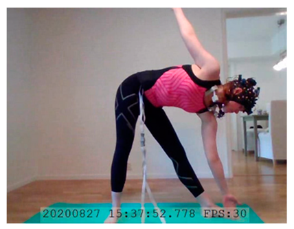 Brainsci 11 00742 i025 Brainsci 11 00742 i025