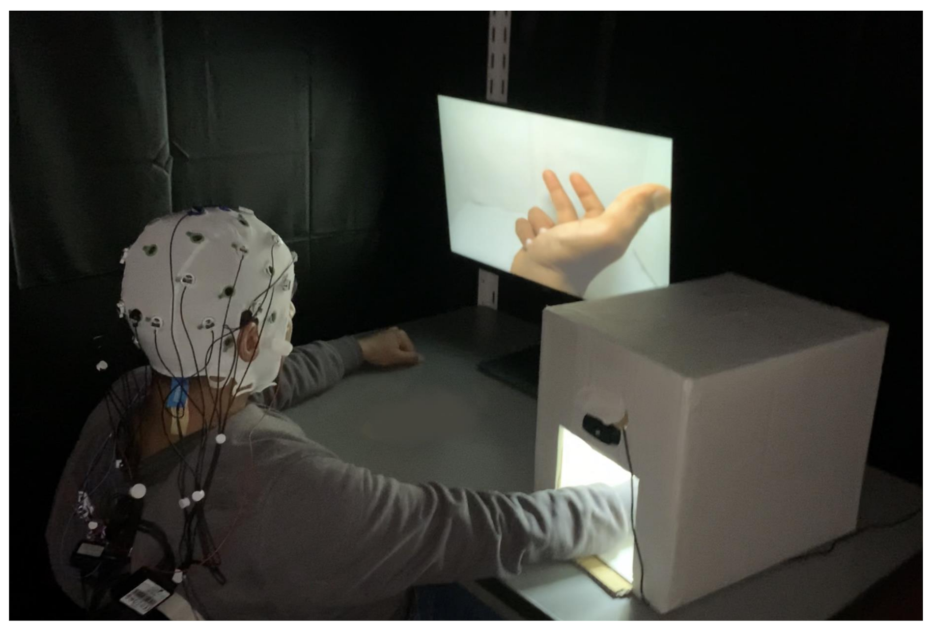 Parieto-Occipital Alpha and Low-Beta EEG Power Reflect Sense