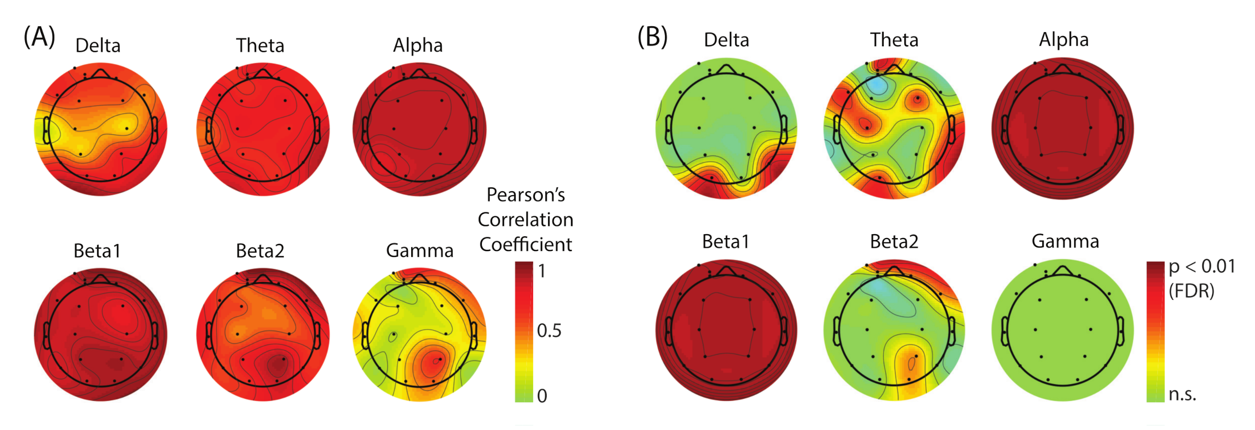 Brainsci 11 00743 g006