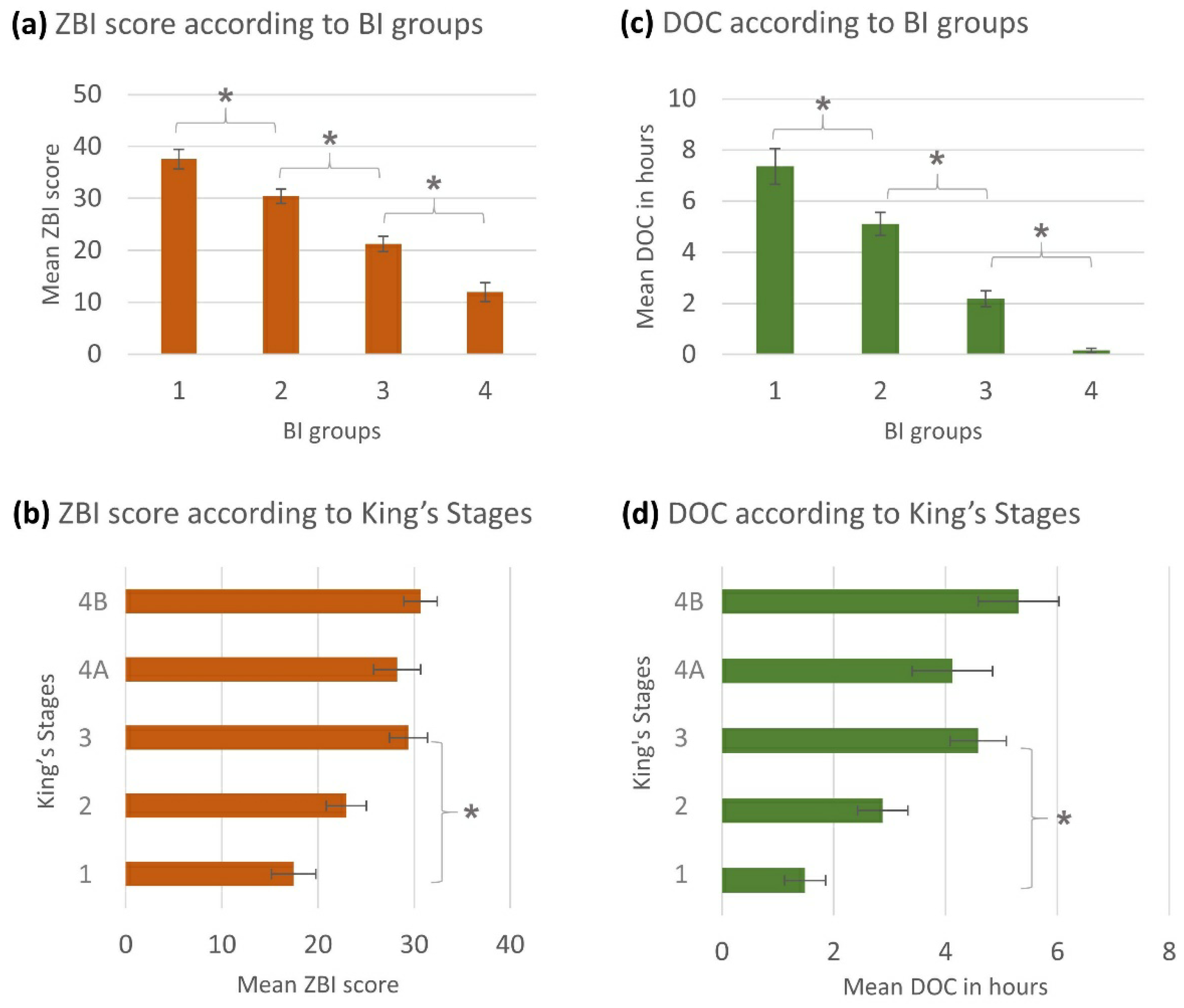 Brainsci 11 00748 g001 Brainsci 11 00748 g001