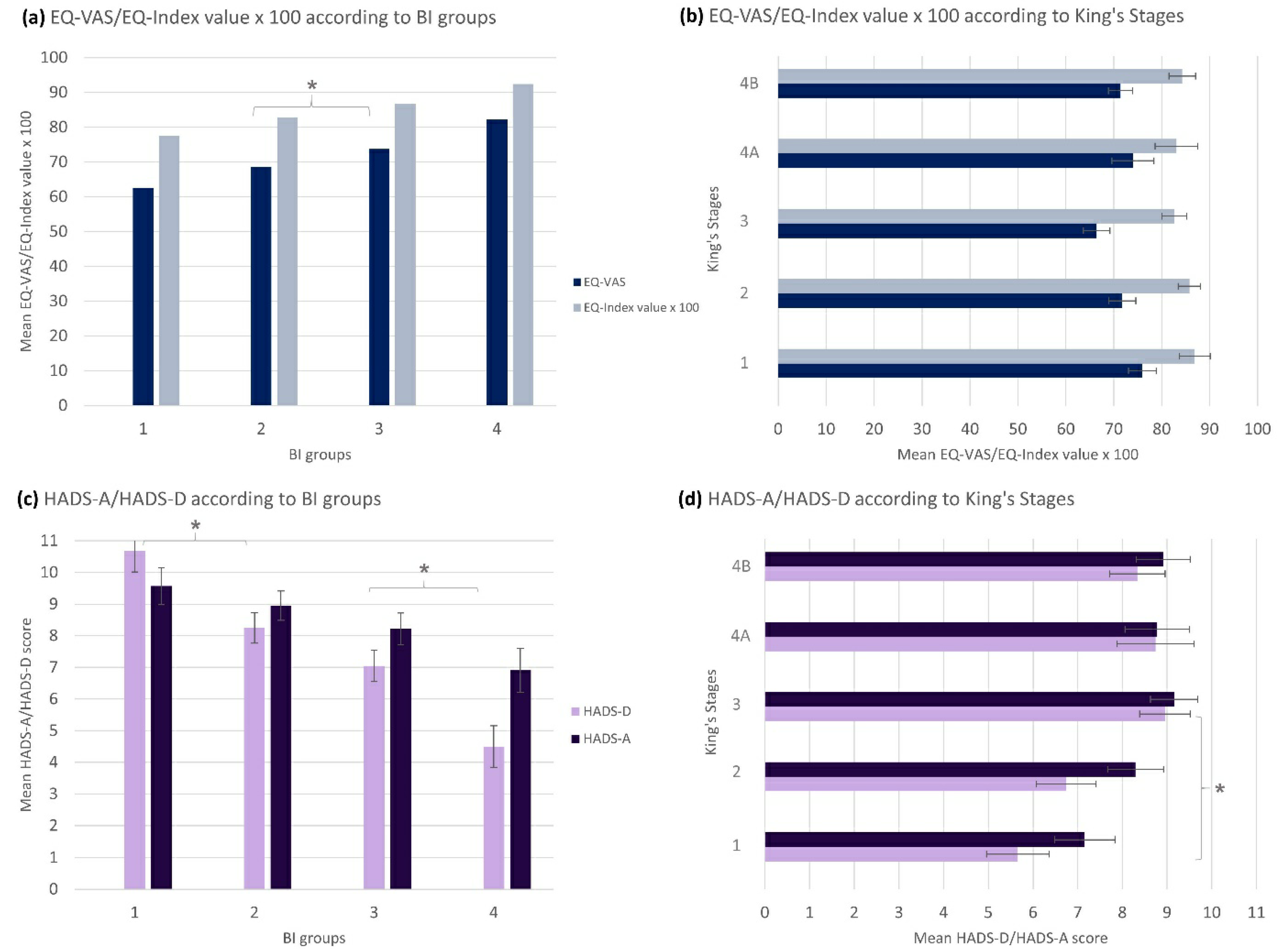 Brainsci 11 00748 g003 Brainsci 11 00748 g003