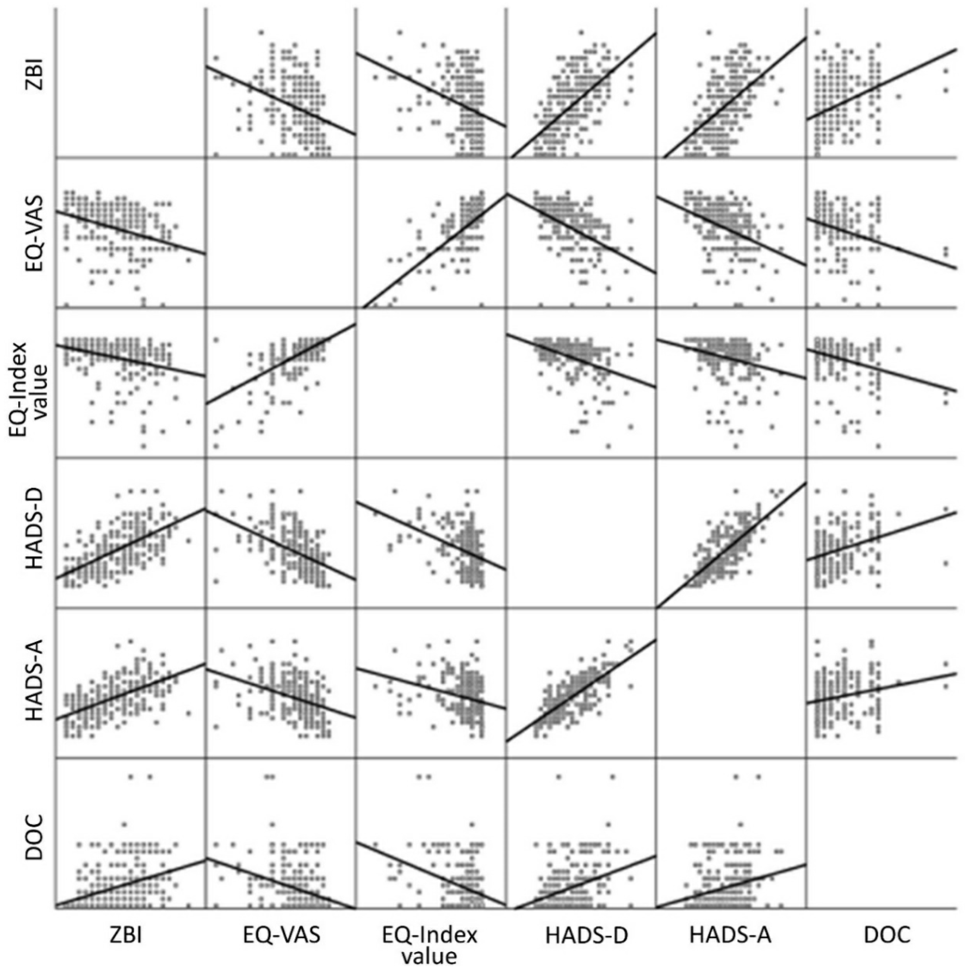 Brainsci 11 00748 g006 Brainsci 11 00748 g006