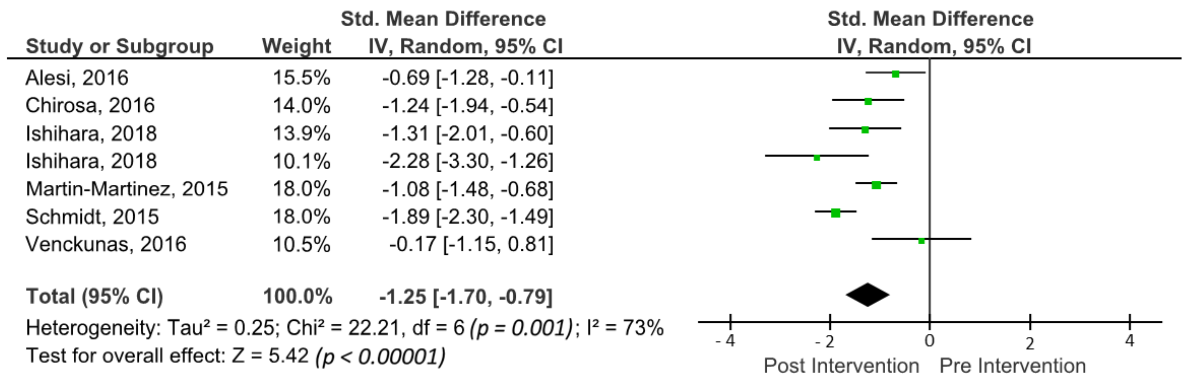 Brainsci 11 00755 g004