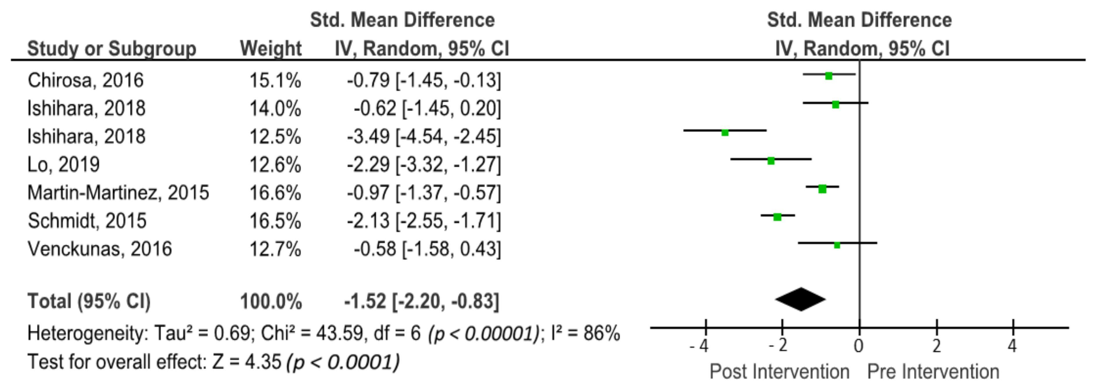 Brainsci 11 00755 g006