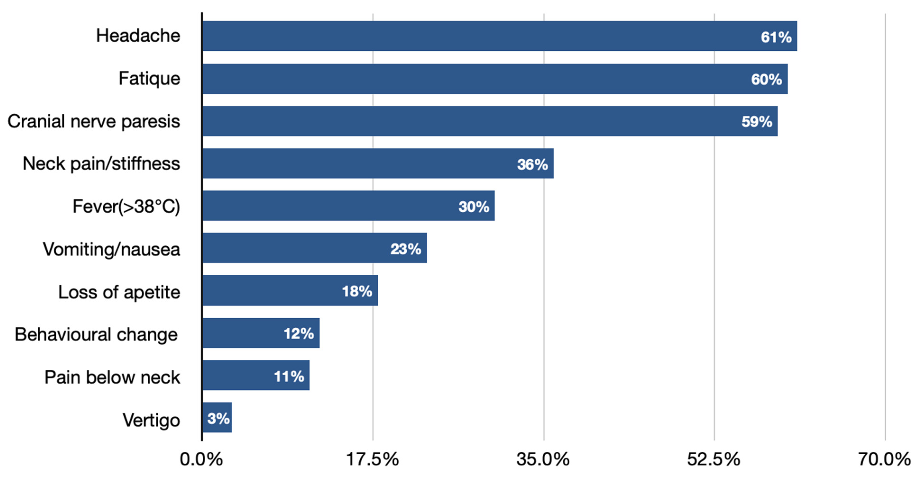 Brainsci 11 00758 g001