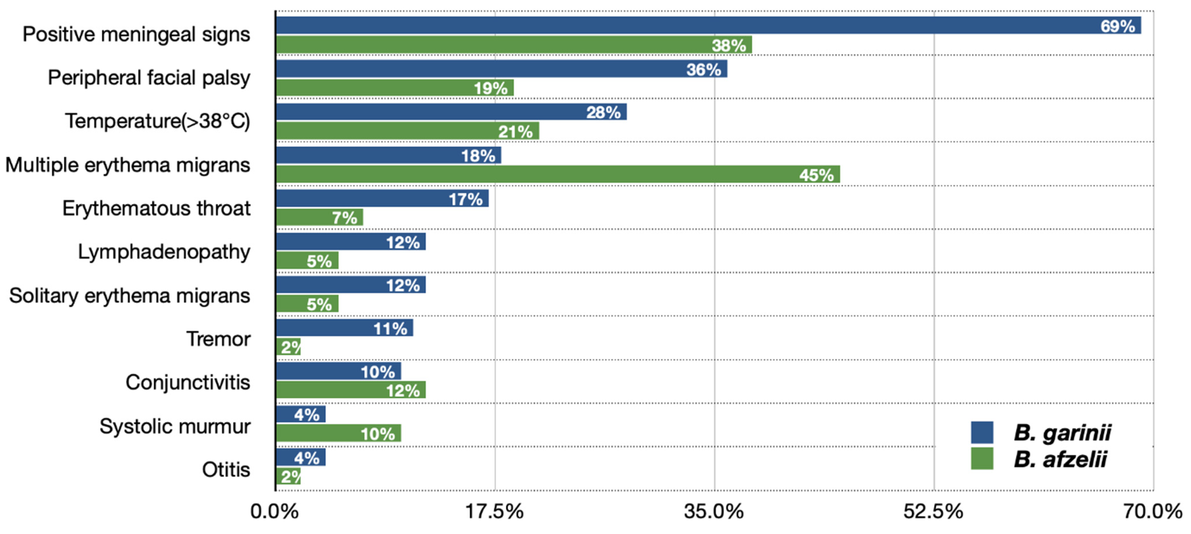 Brainsci 11 00758 g002
