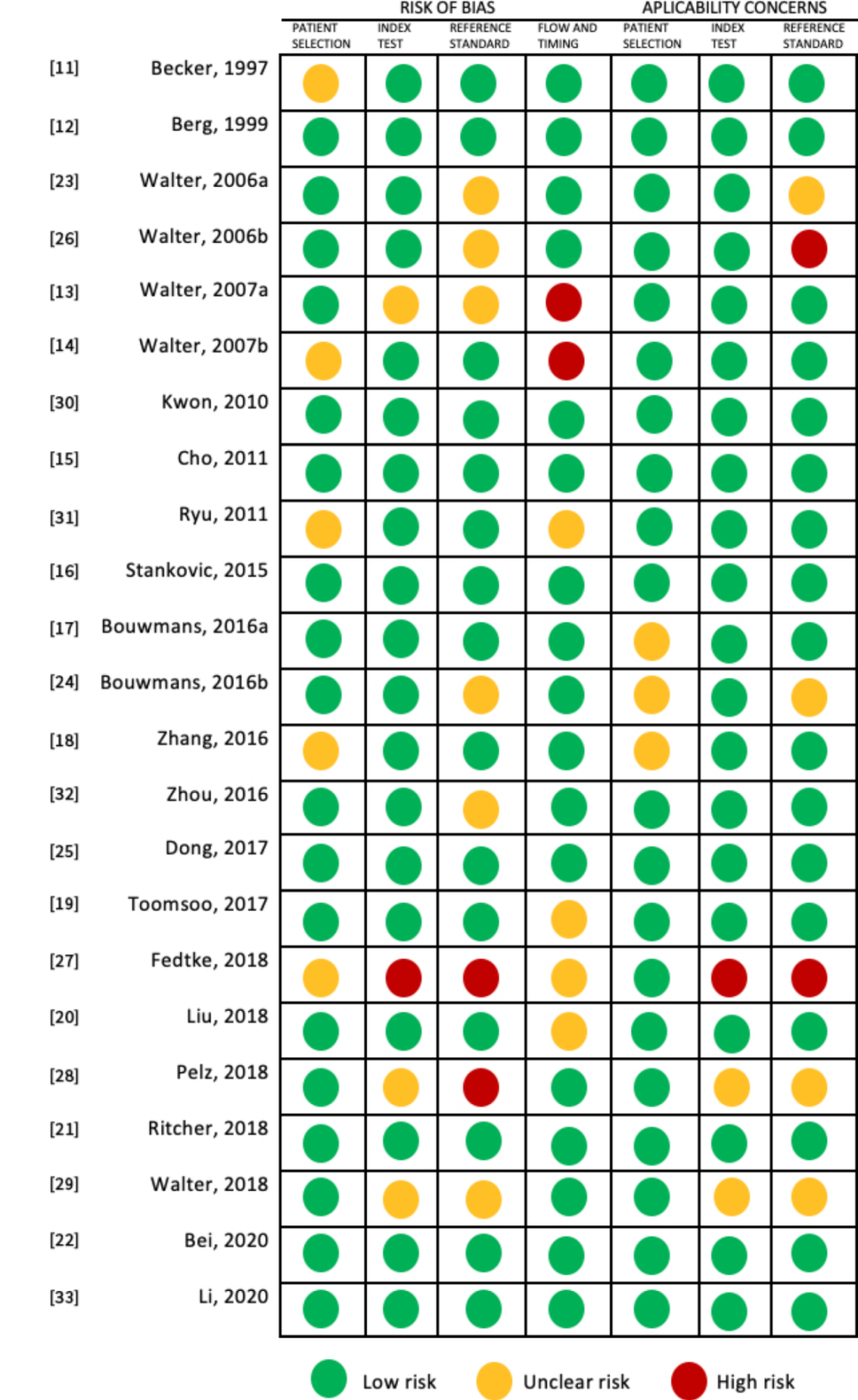 Brainsci 11 00776 g002 Brainsci 11 00776 g002