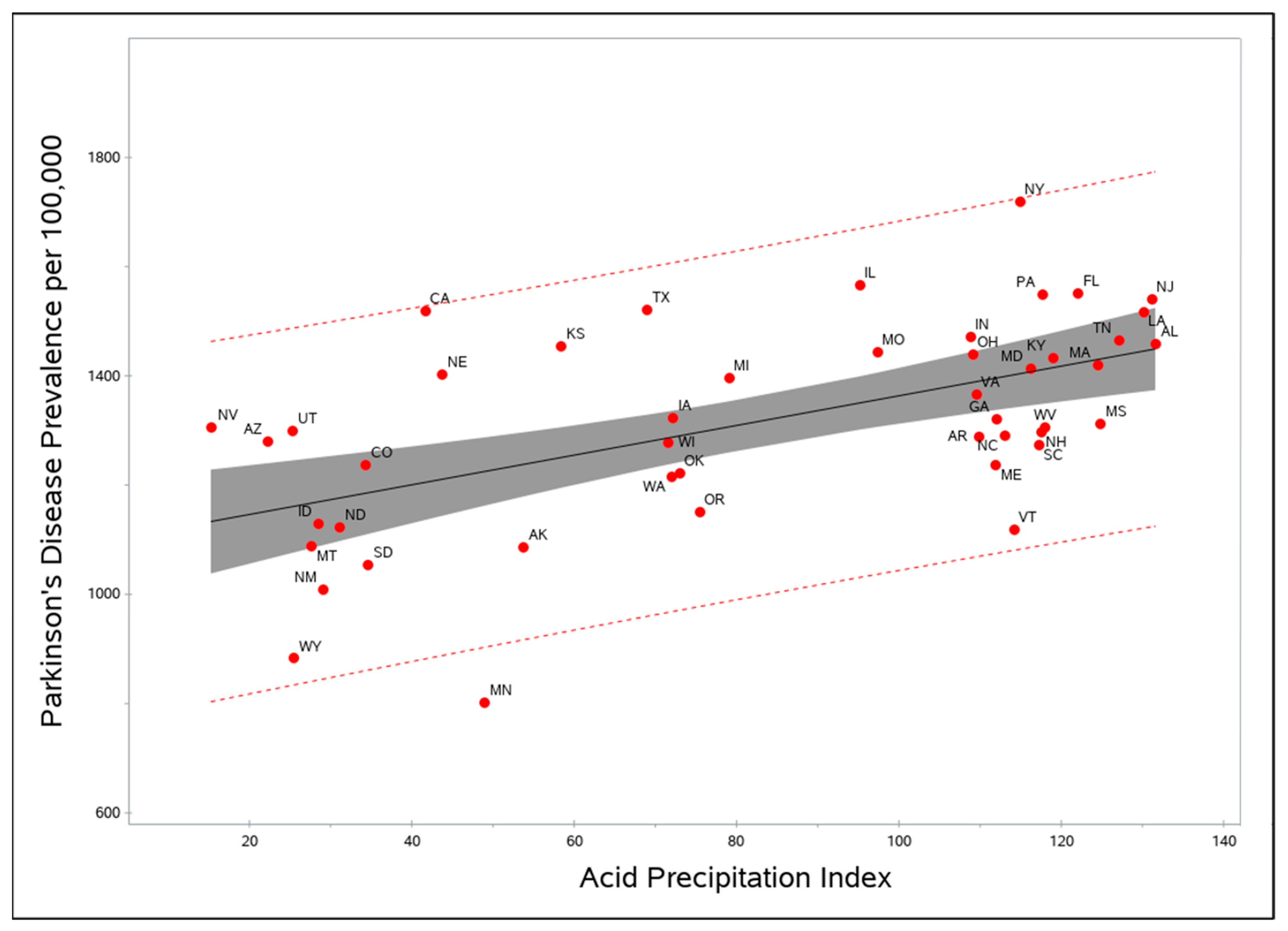 Brainsci 11 00779 g001 Brainsci 11 00779 g001