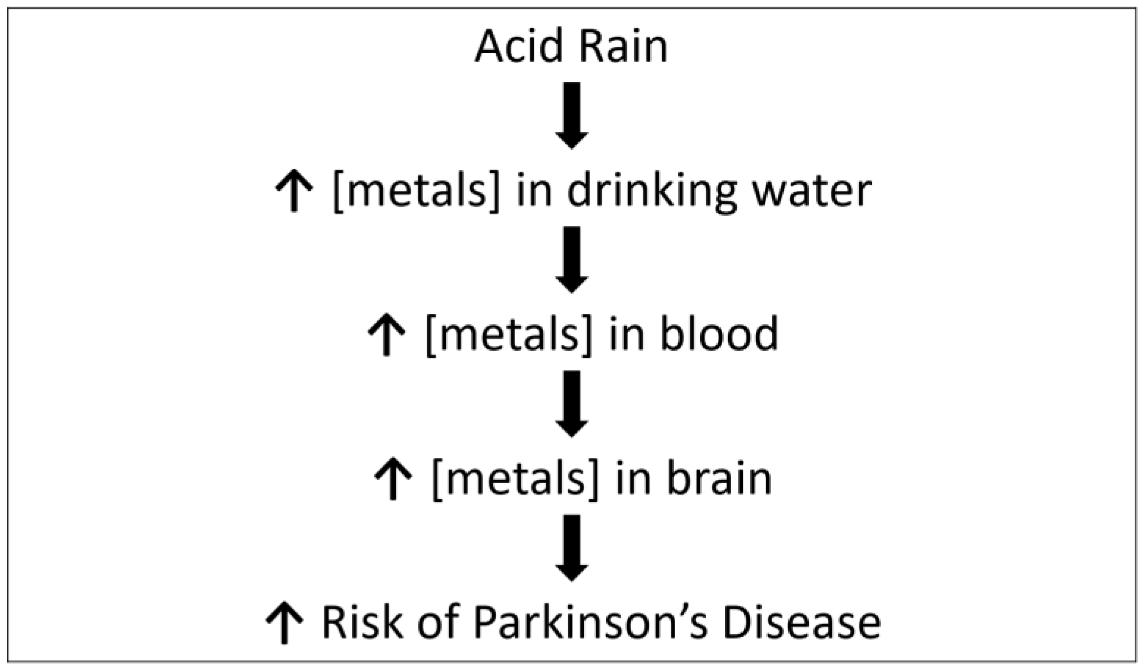 Brainsci 11 00779 g002 Brainsci 11 00779 g002