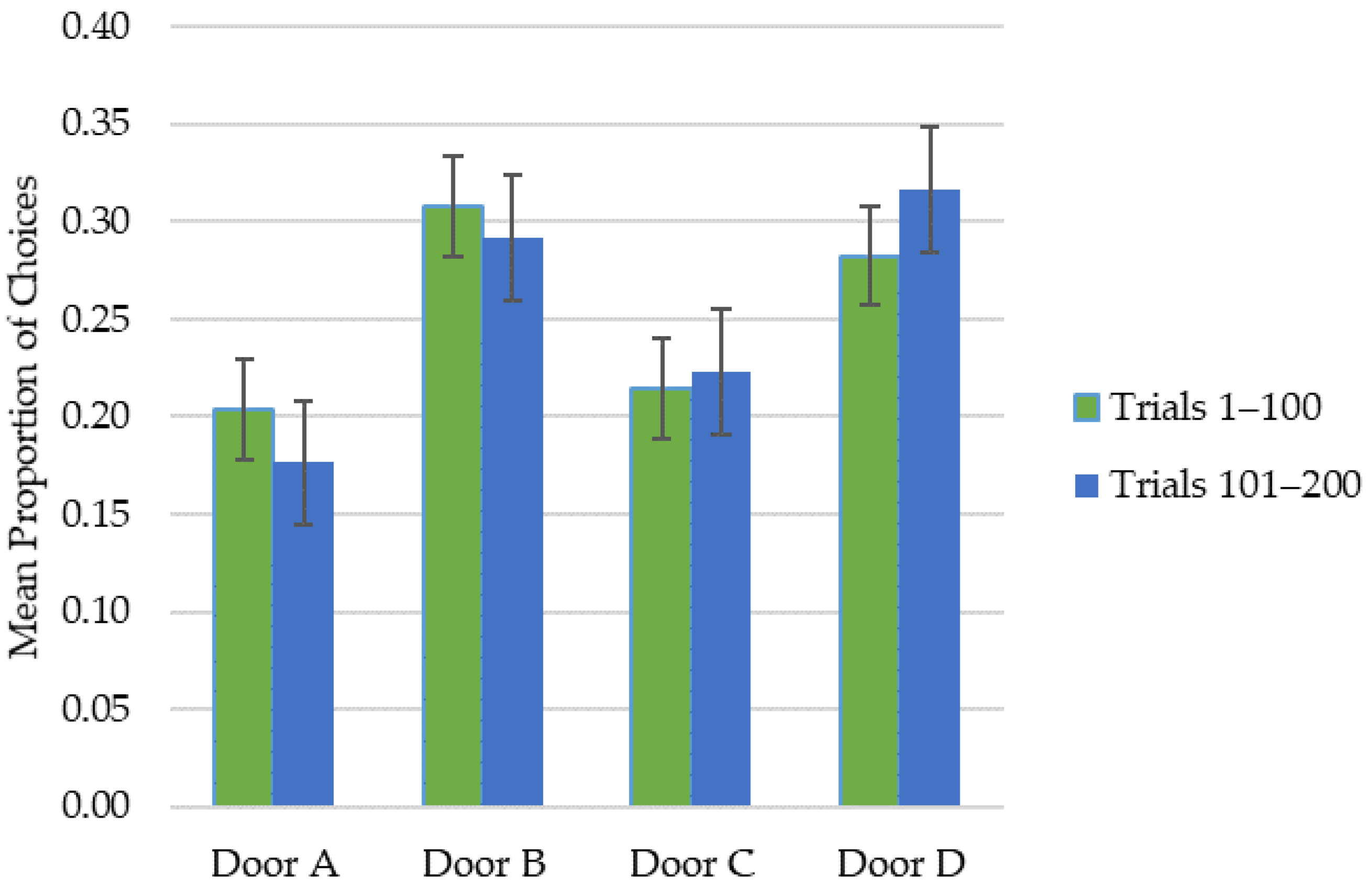 Brainsci 11 00780 g002 Brainsci 11 00780 g002