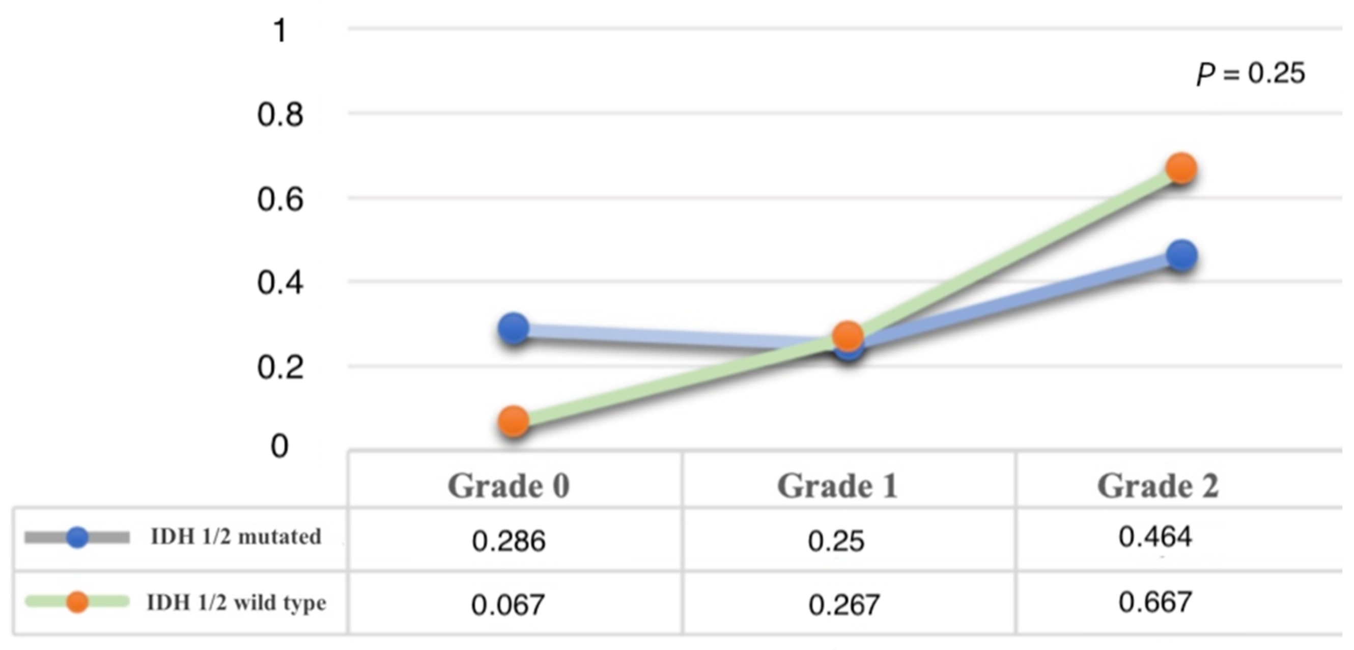 Brainsci 11 00795 g002