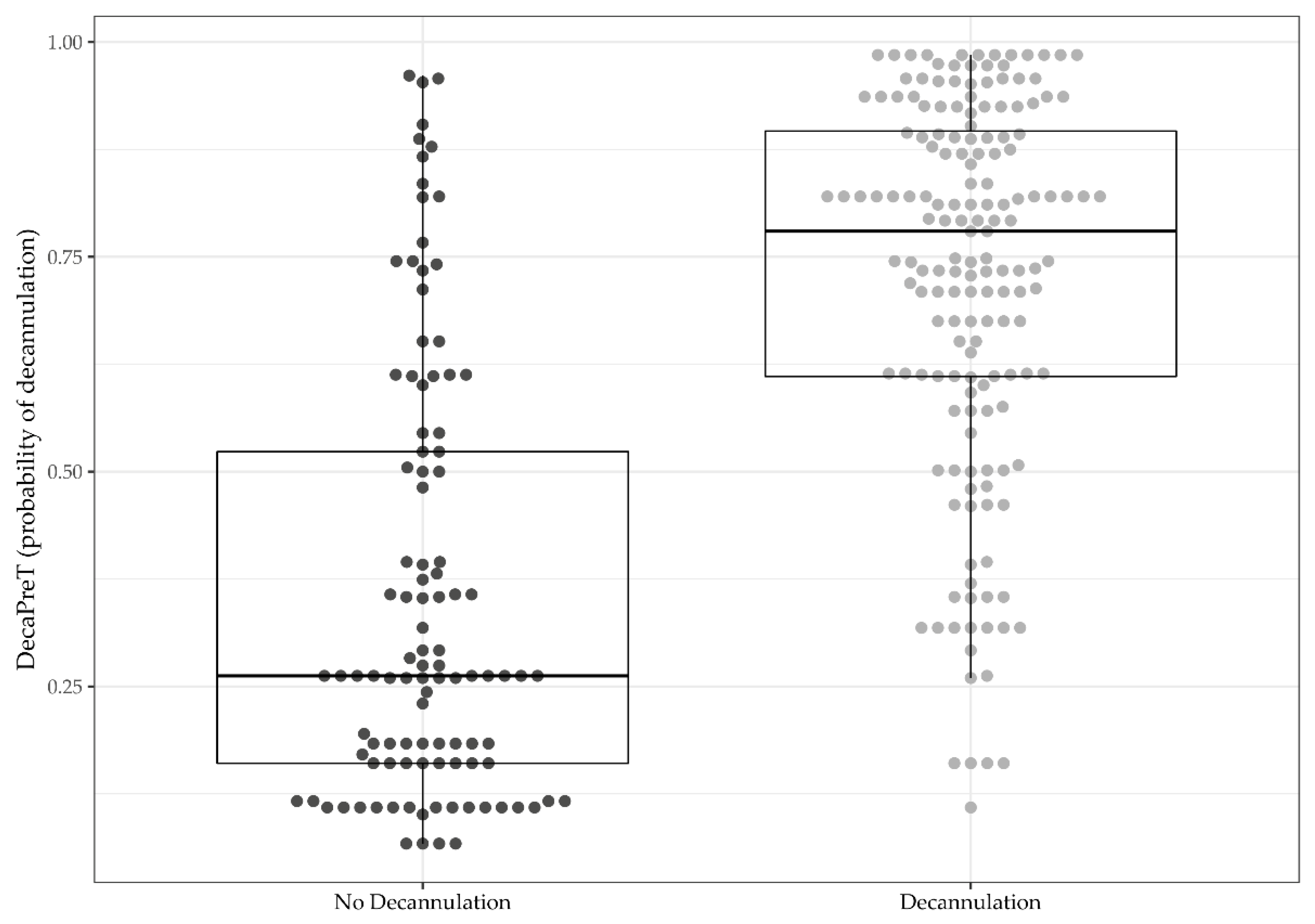 Brainsci 11 00799 g001 Brainsci 11 00799 g001