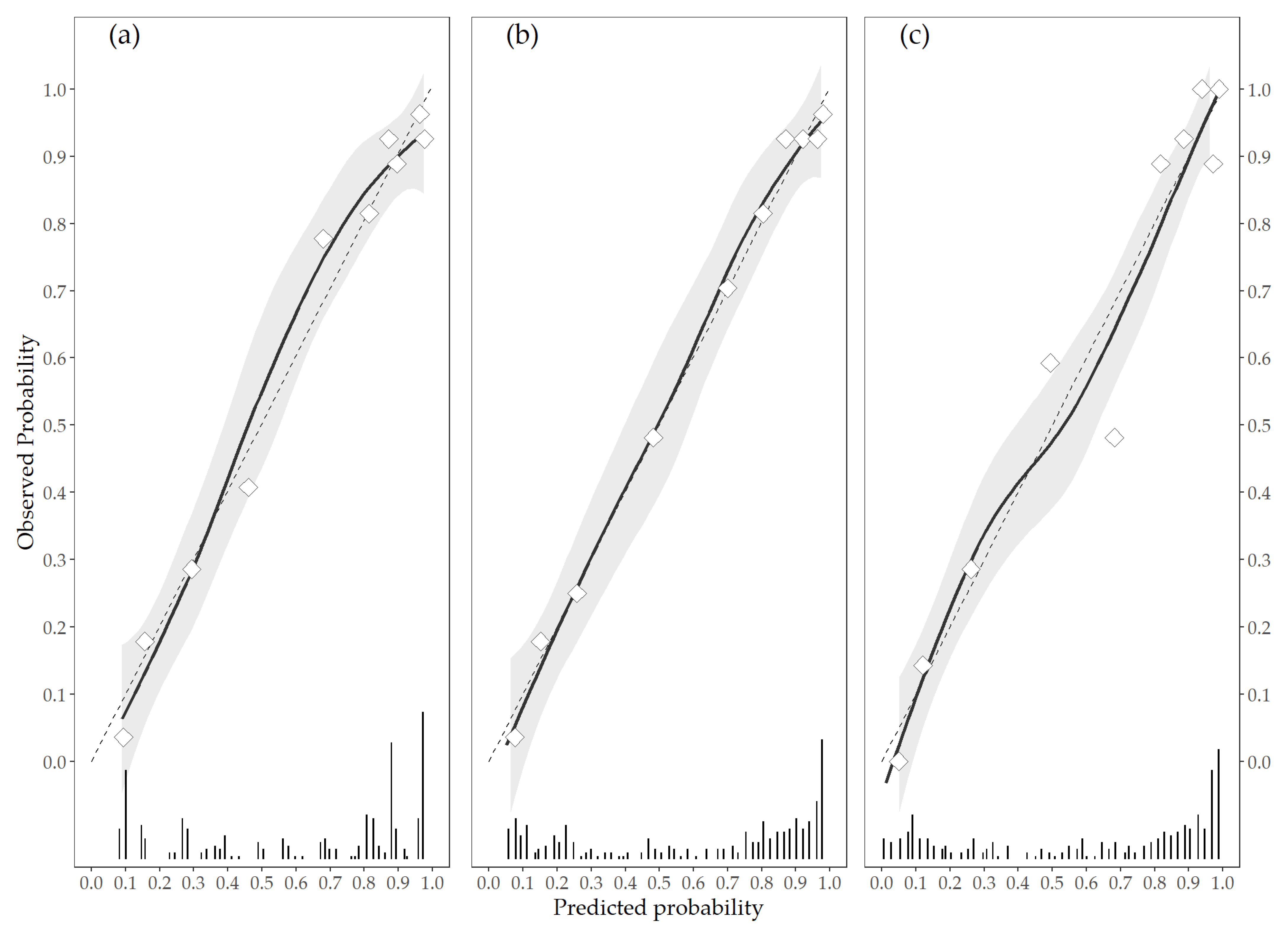 Brainsci 11 00799 g002 Brainsci 11 00799 g002