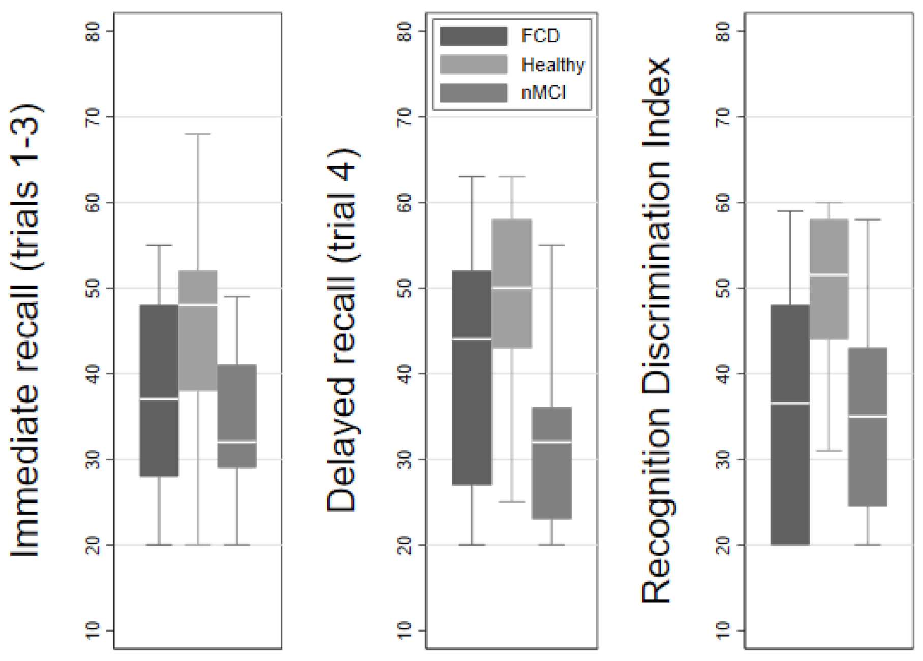 Brainsci 11 00800 g001