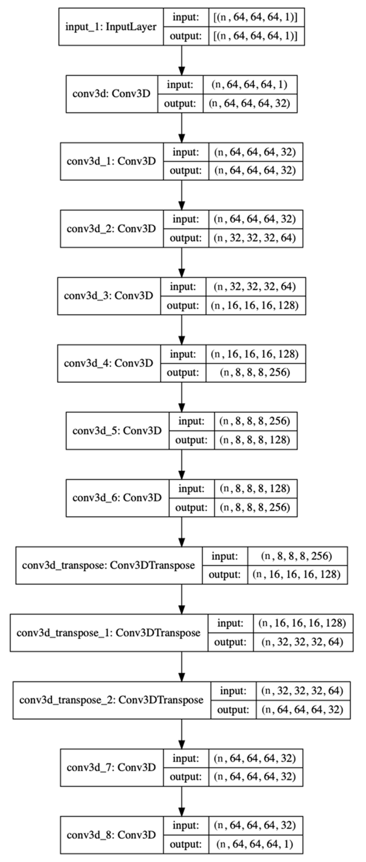 Brainsci 11 00809 g001 Brainsci 11 00809 g001