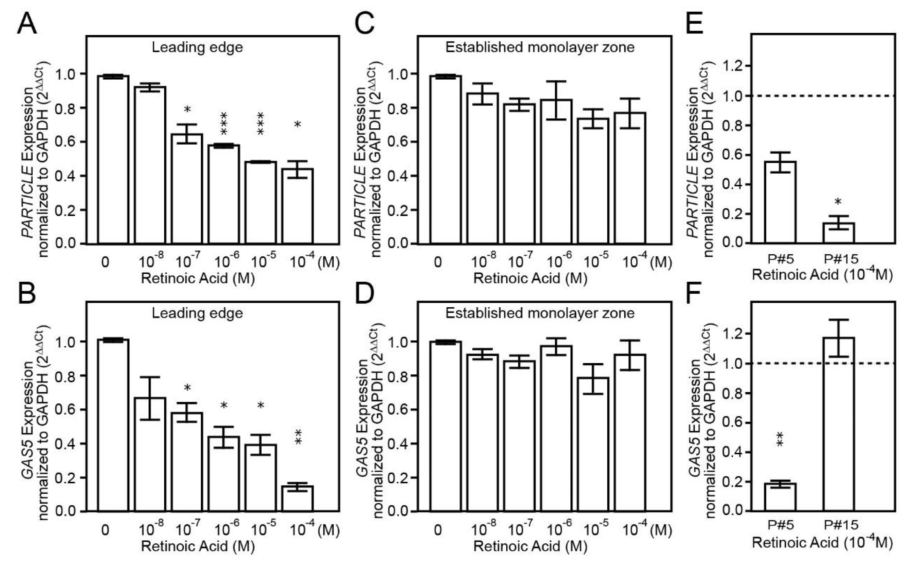 Brainsci 11 00812 g004 Brainsci 11 00812 g004