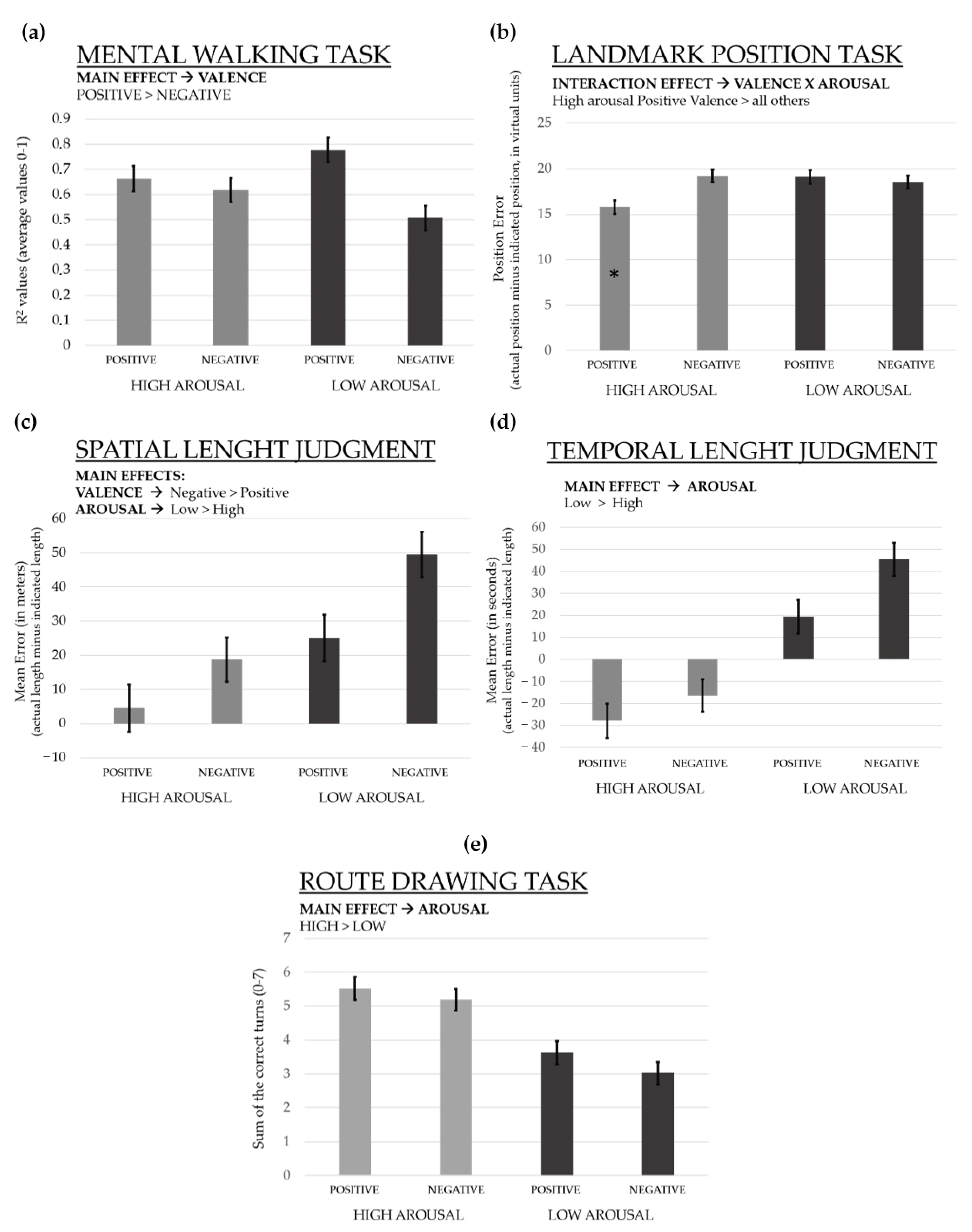 Brainsci 11 00814 g002 Brainsci 11 00814 g002