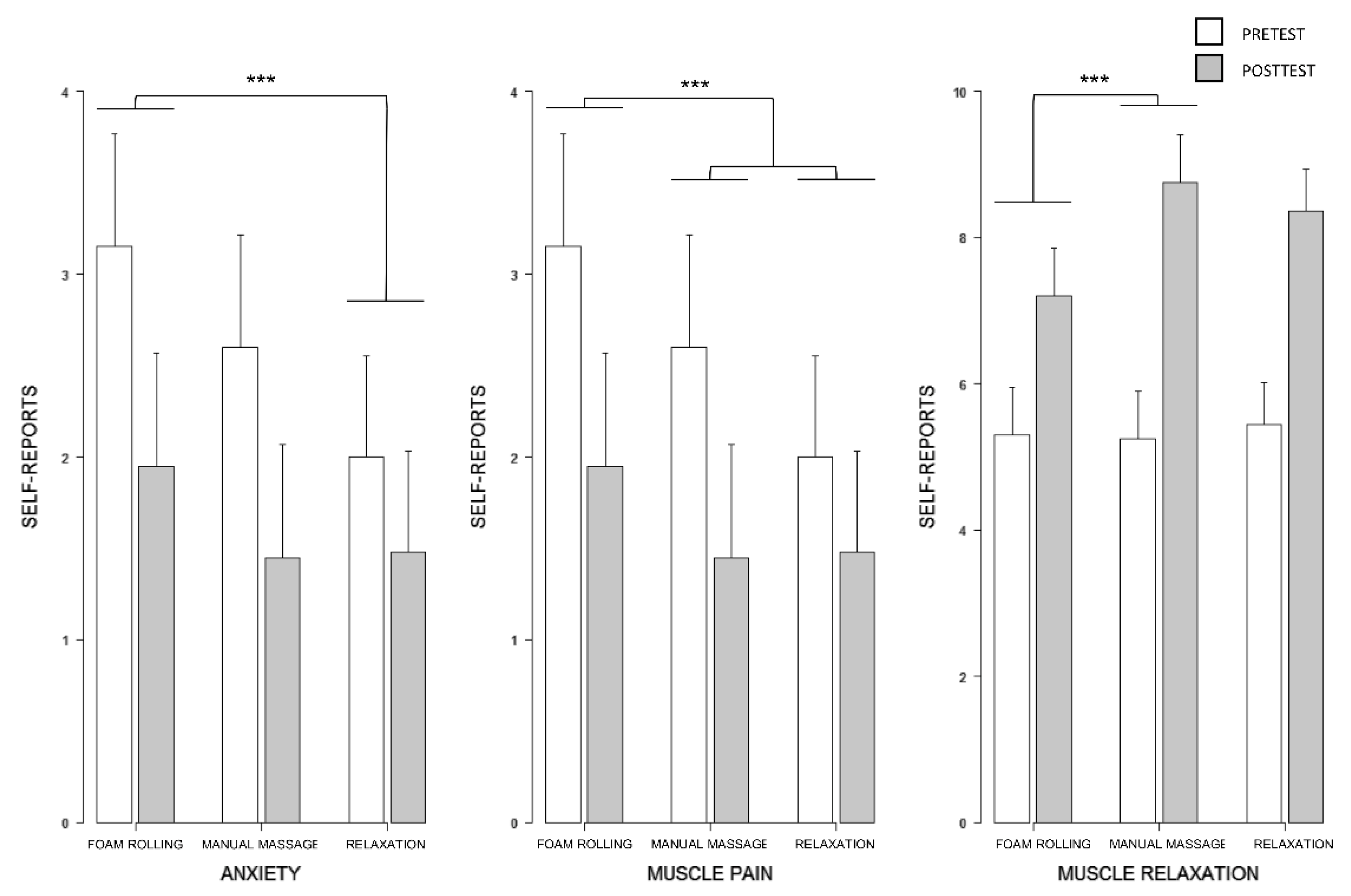 Brainsci 11 00818 g002 Brainsci 11 00818 g002