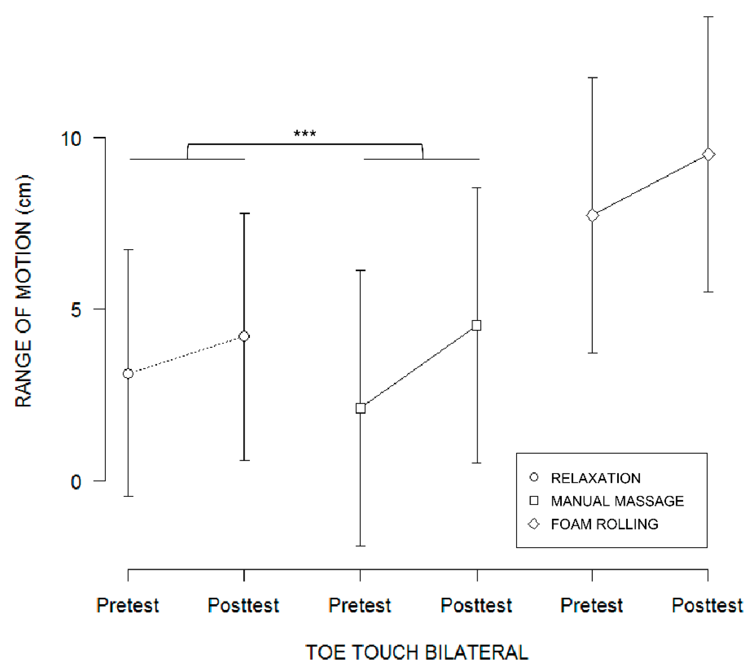 Brainsci 11 00818 g003 Brainsci 11 00818 g003