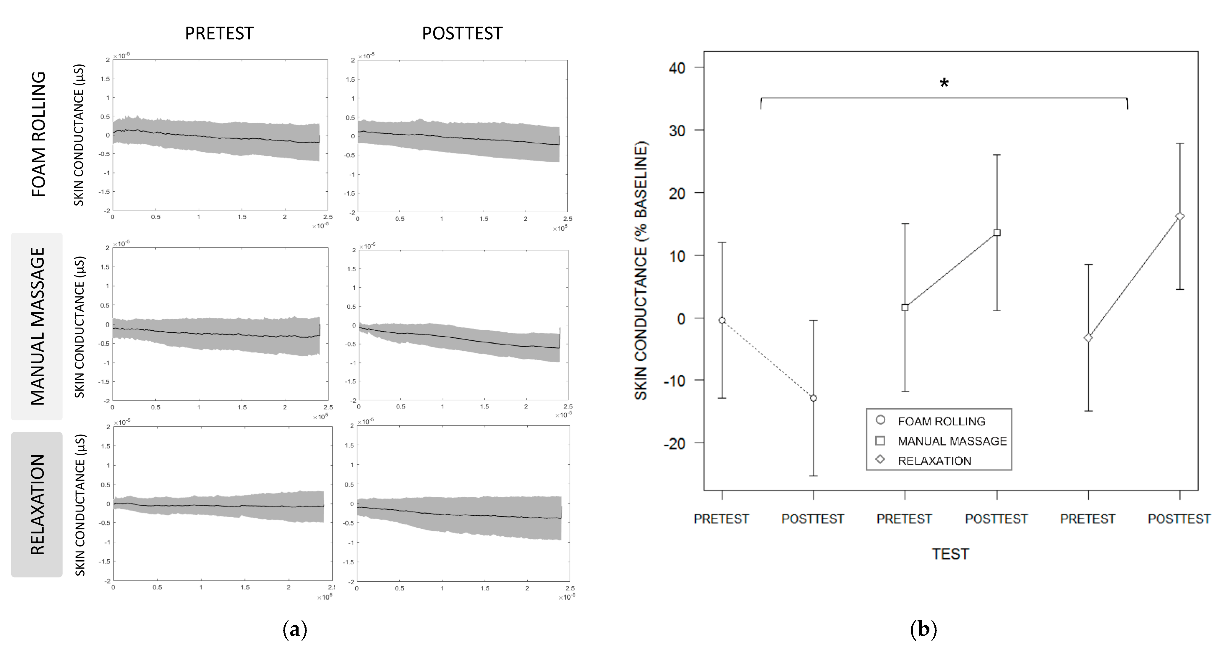 Brainsci 11 00818 g005 Brainsci 11 00818 g005