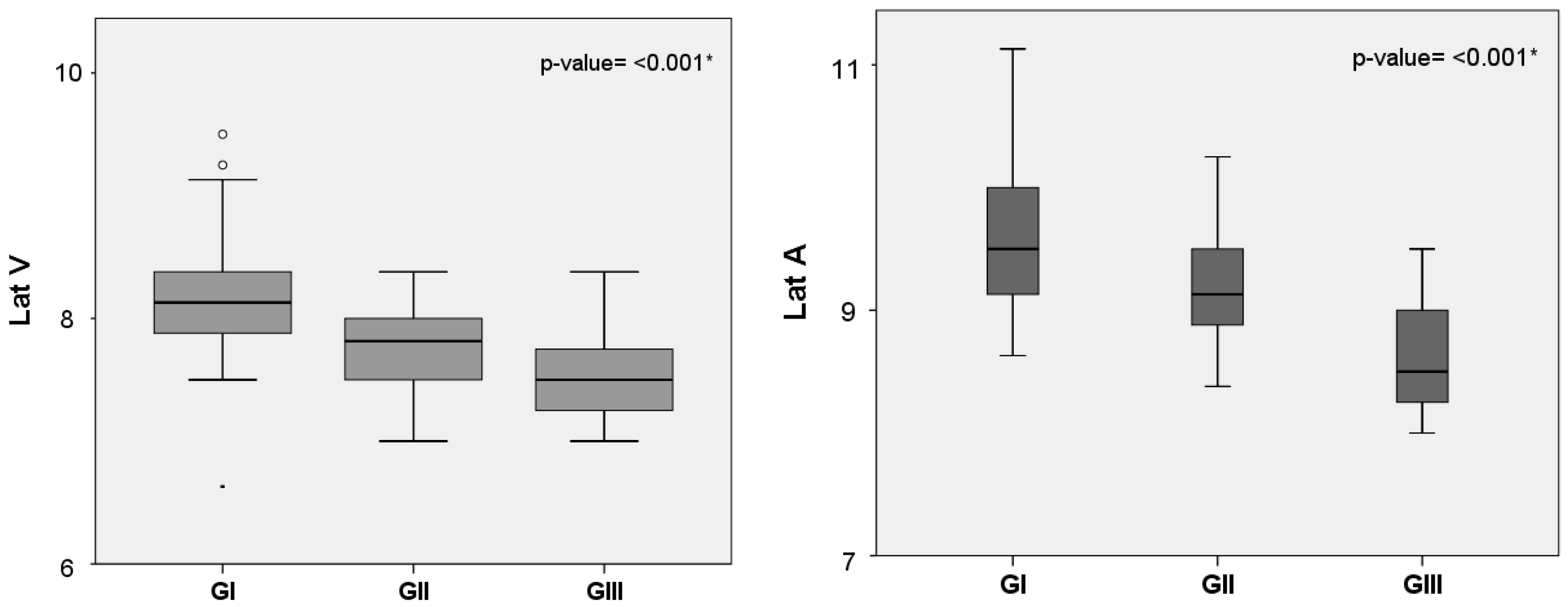 Brainsci 11 00844 g001a Brainsci 11 00844 g001a