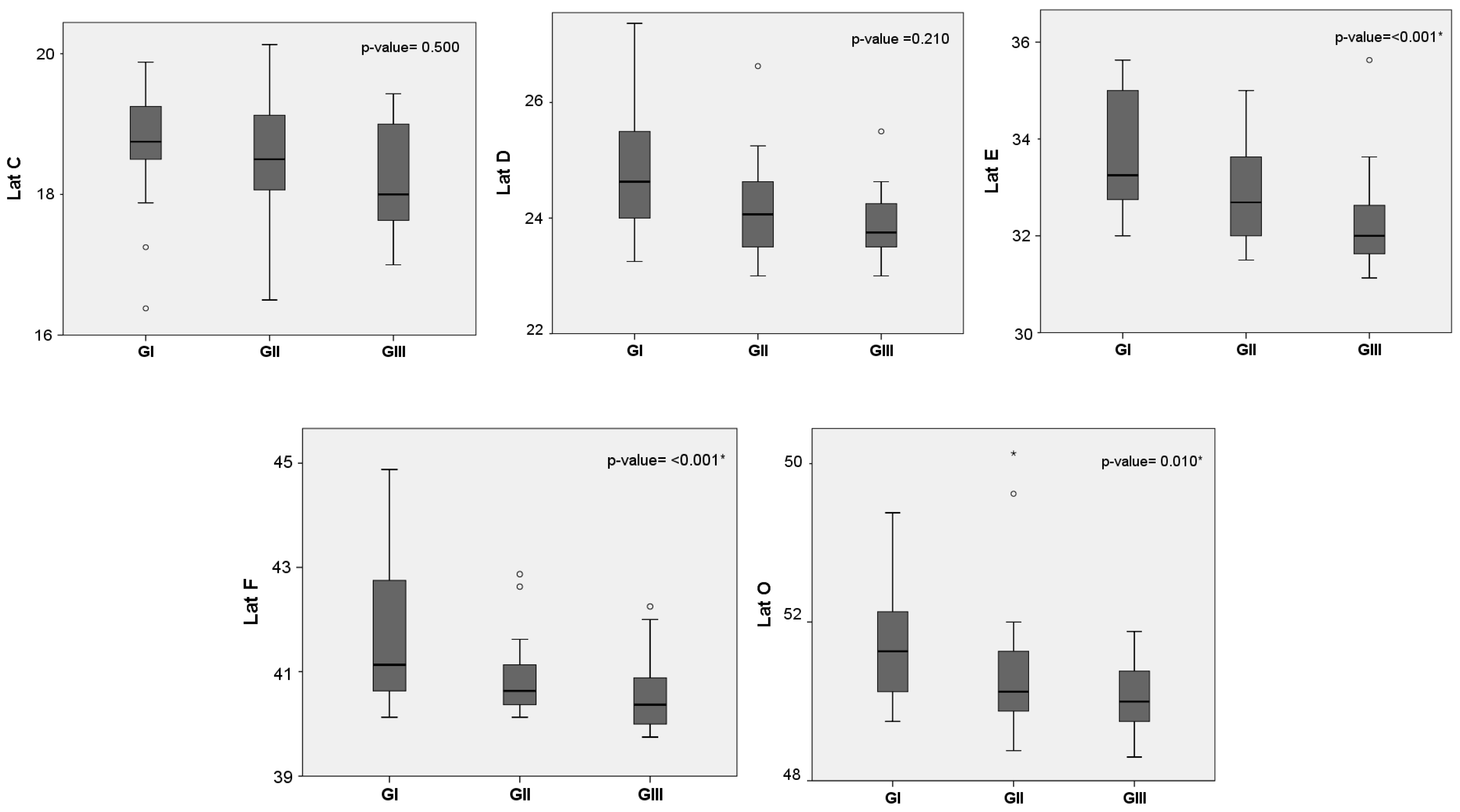 Brainsci 11 00844 g001b Brainsci 11 00844 g001b