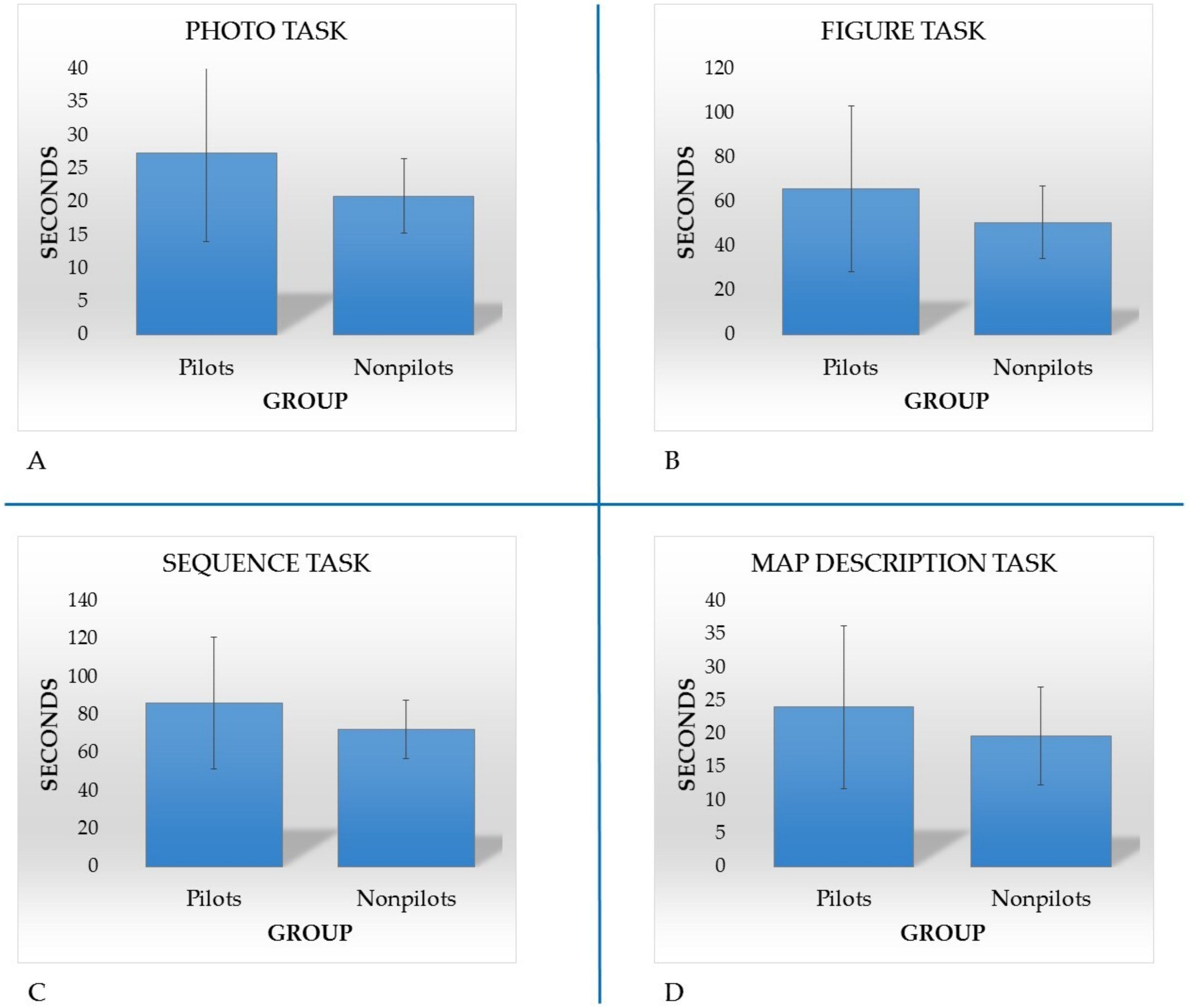 Brainsci 11 00851 g003 550