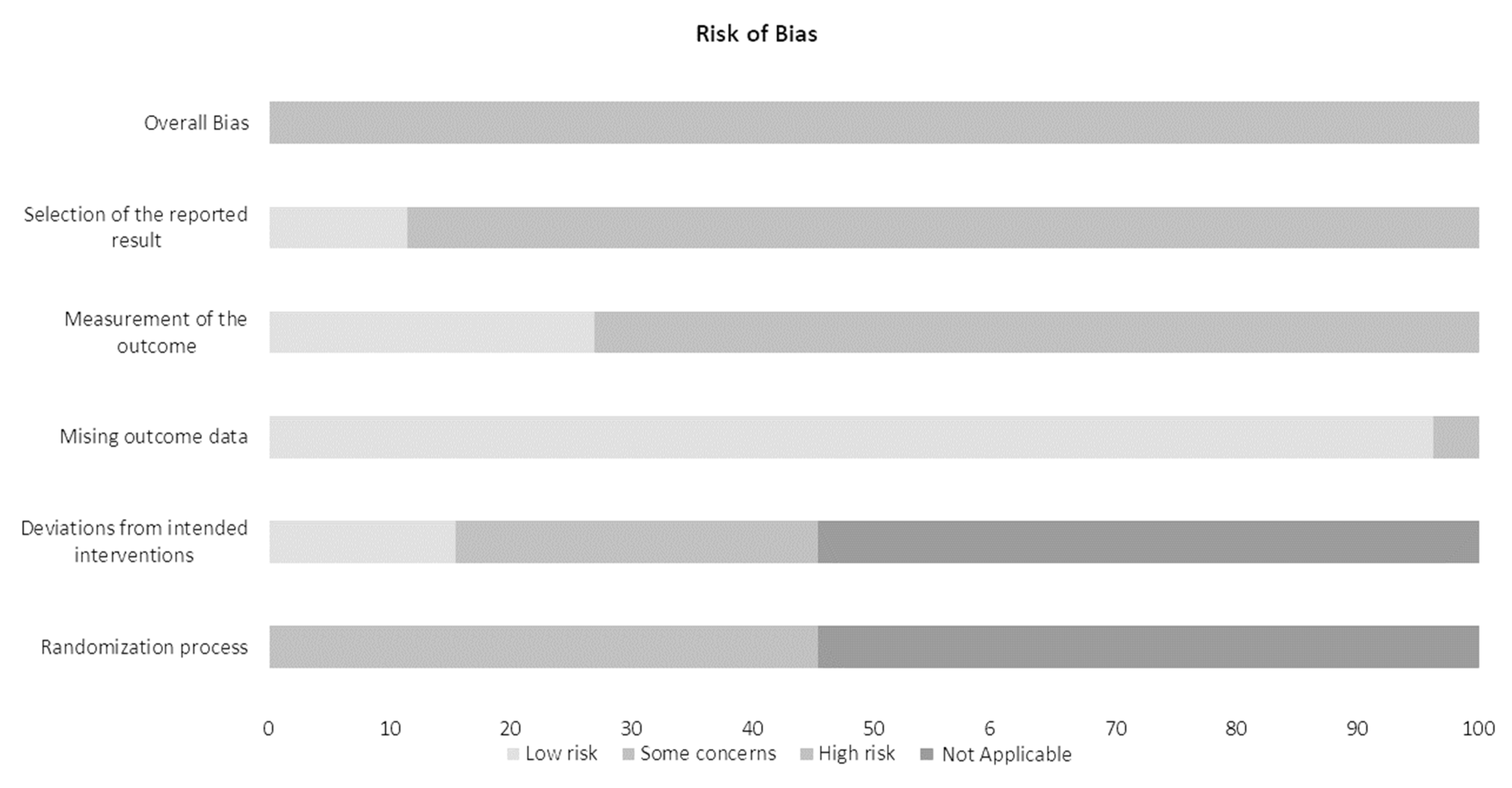 Brainsci 11 00856 g002 Brainsci 11 00856 g002