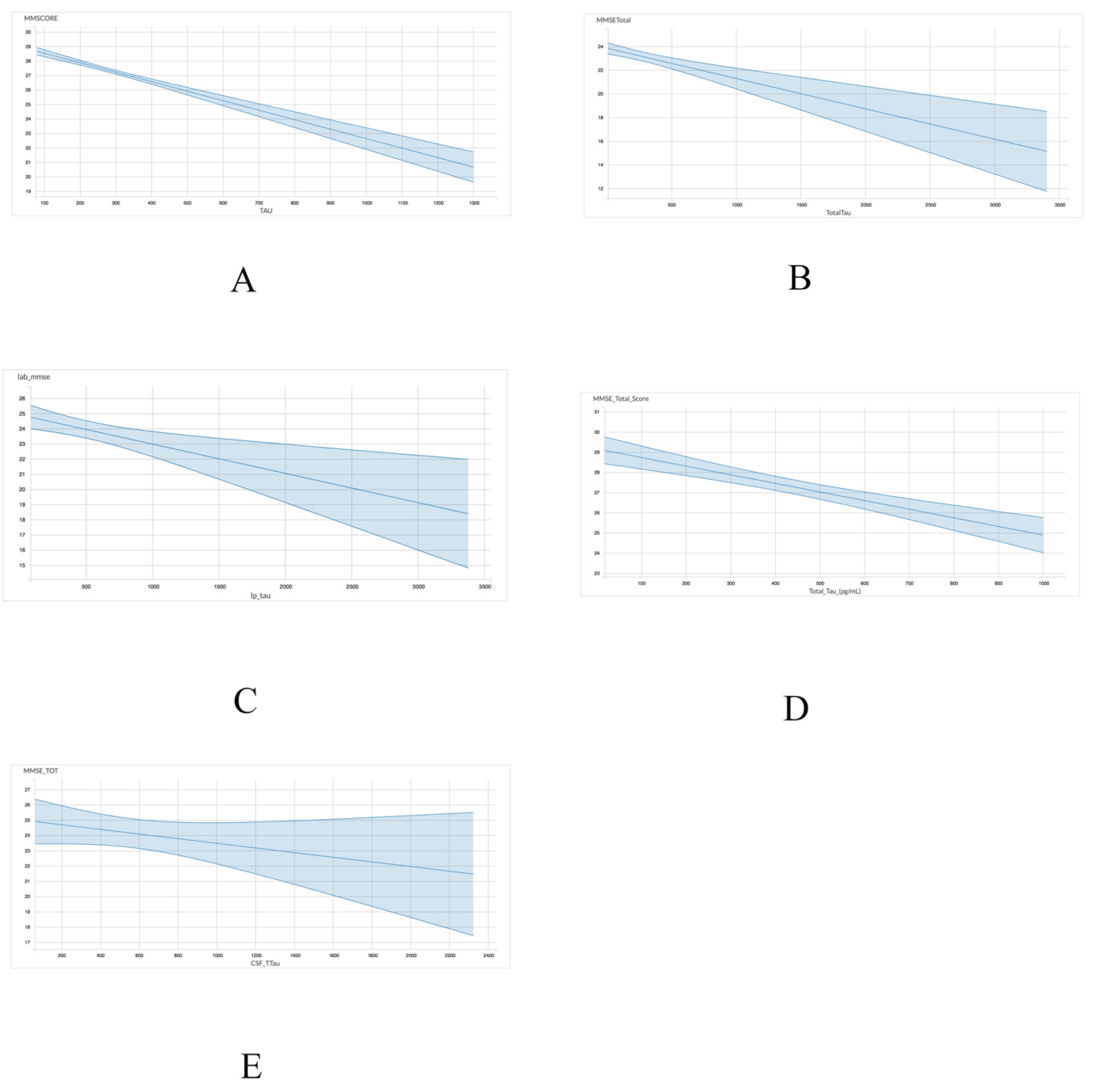 Brainsci 11 00861 g001 550