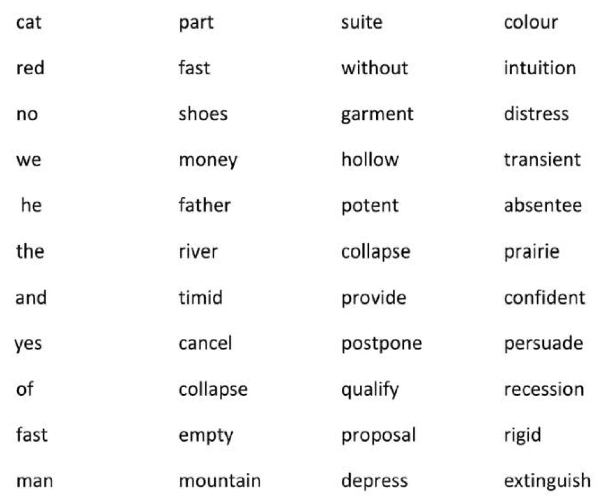 GOOD-LOOKING Synonyms: 135 Similar and Opposite Words