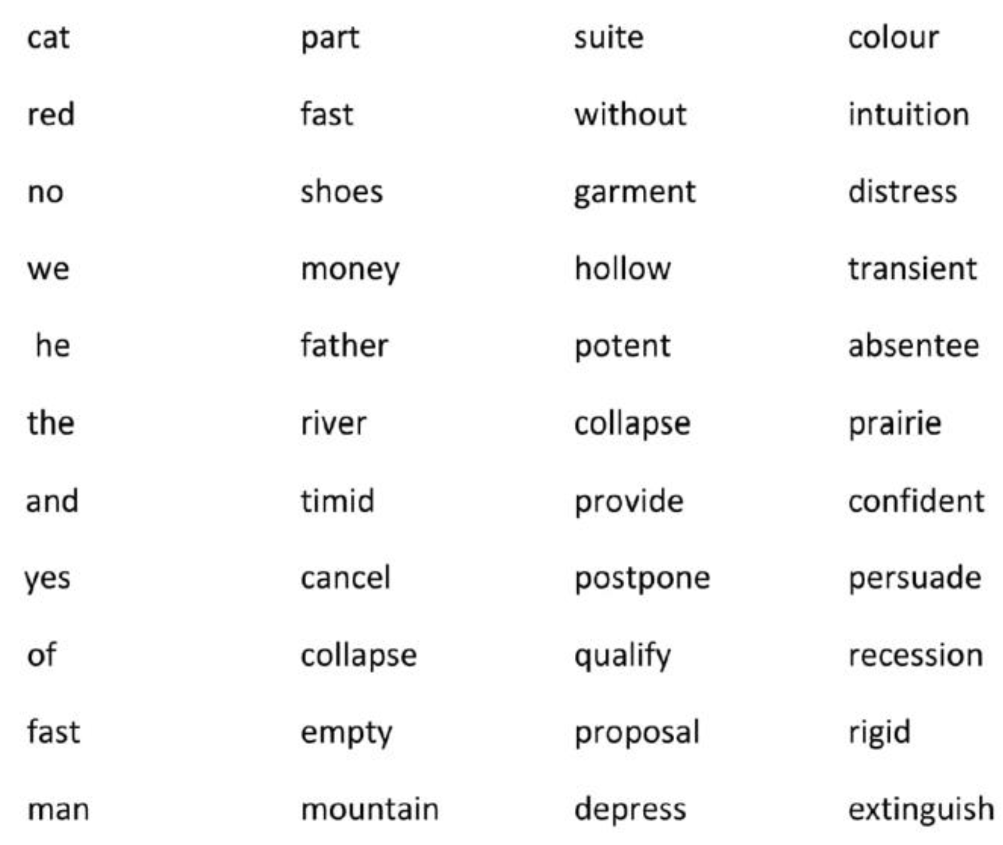 Kindergarten Synonyms Antonyms Circle Cross Words 6