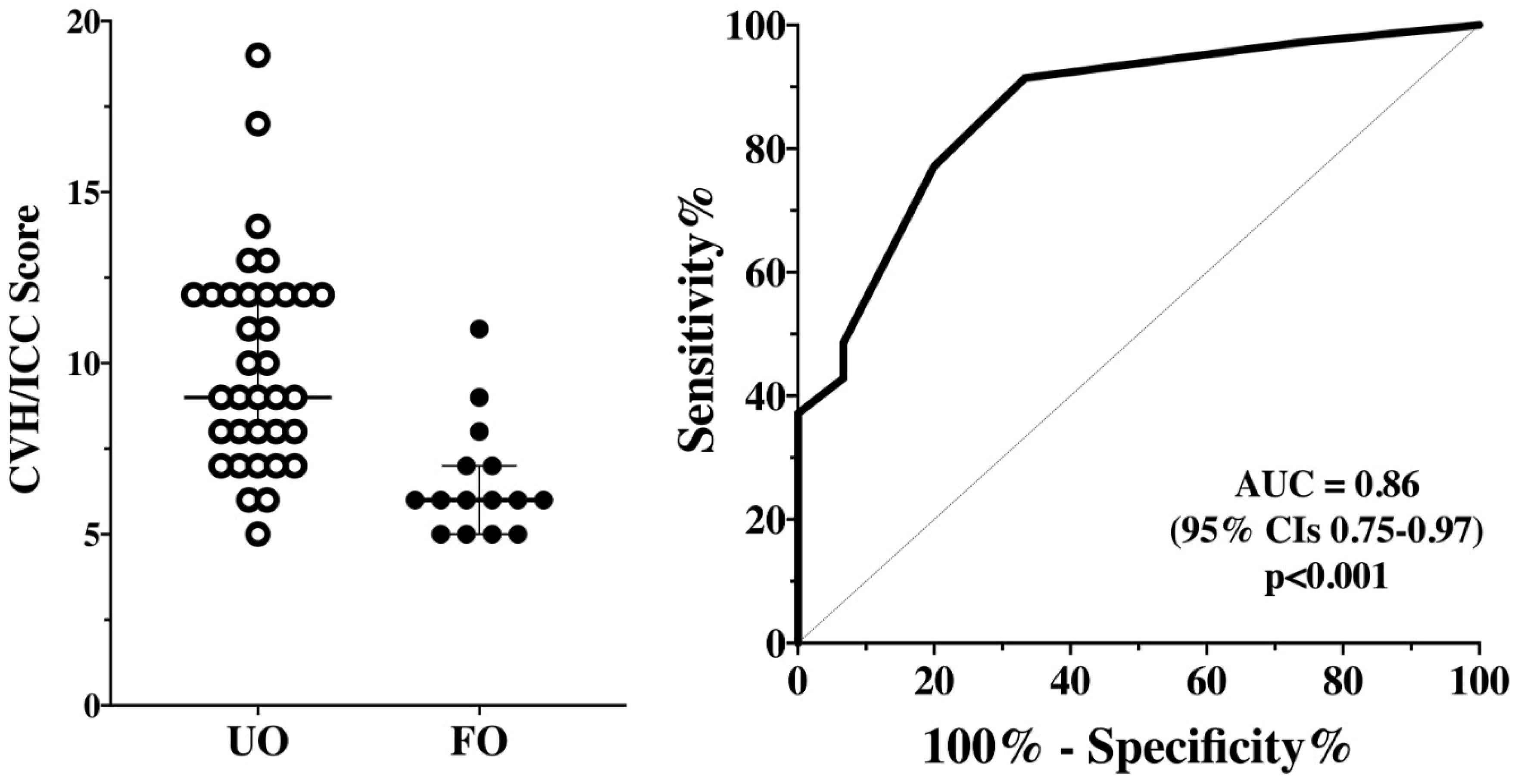 Brainsci 11 00874 g003 550